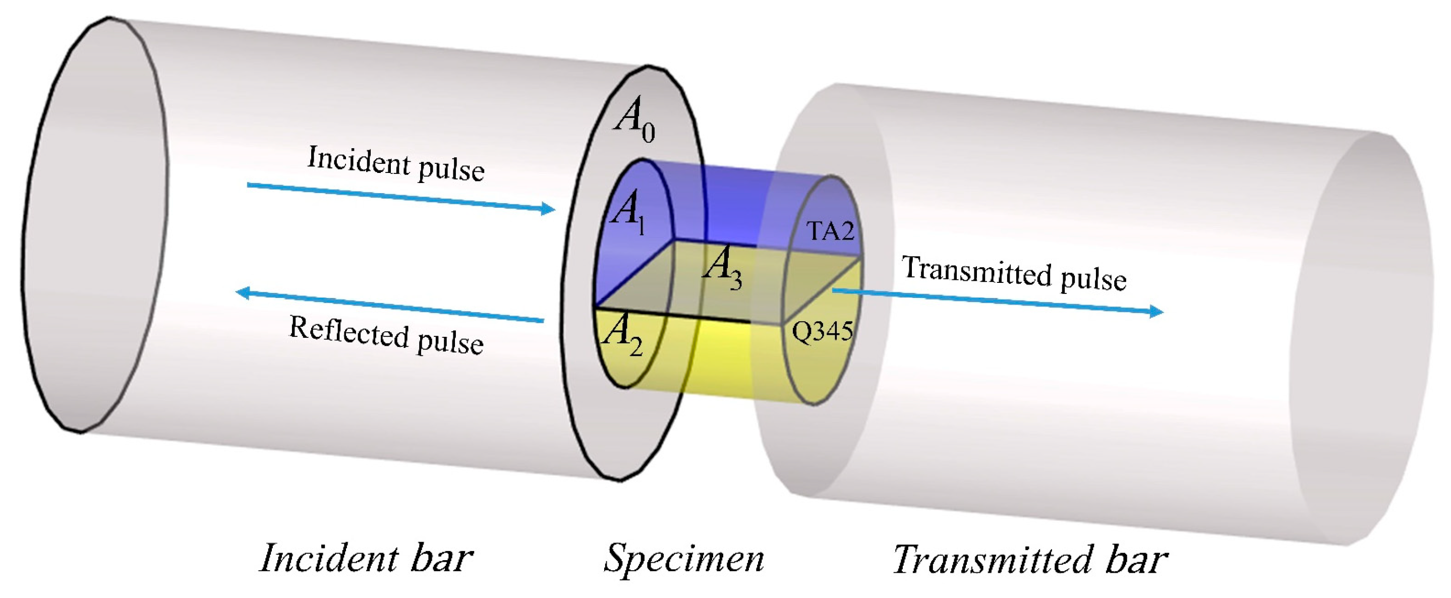 Materials 16 07659 g008