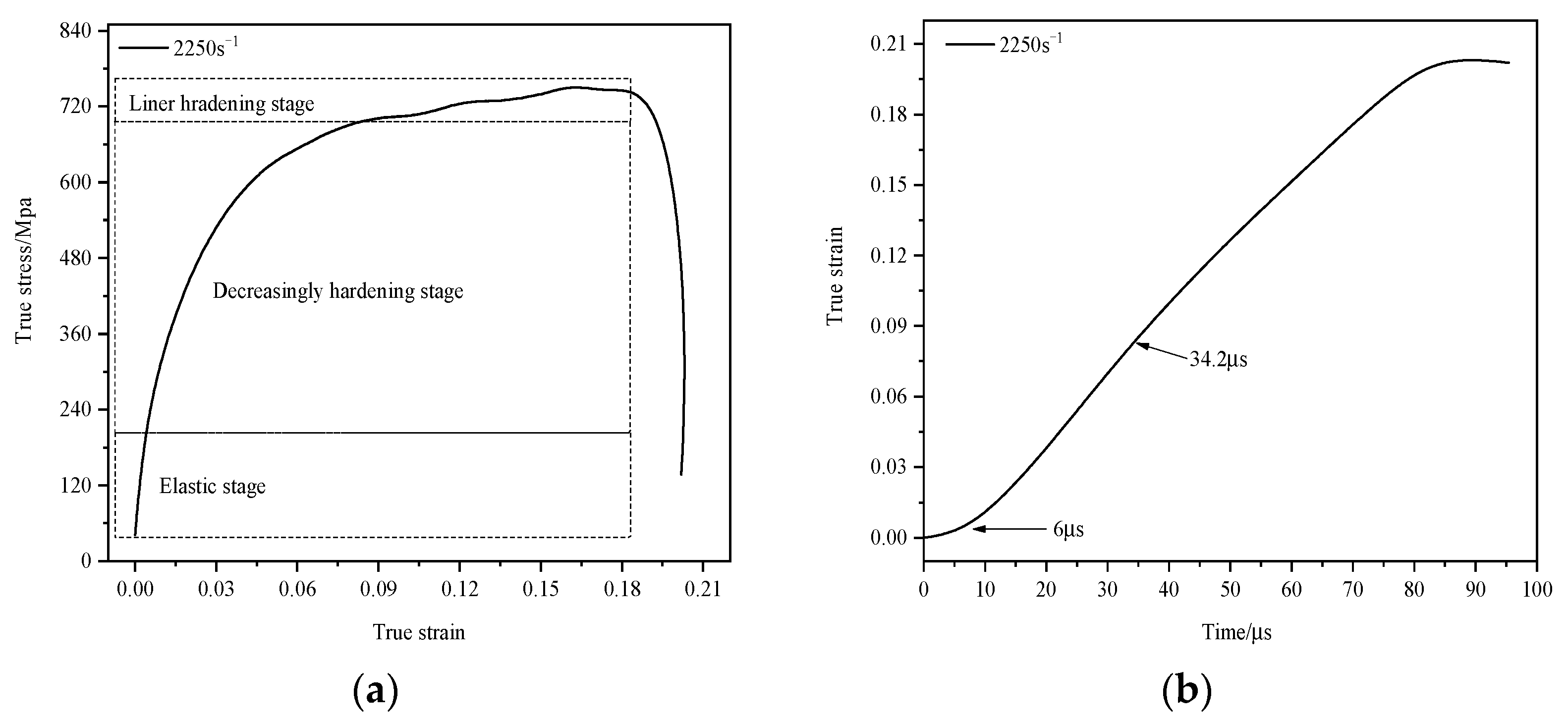 Materials 16 07659 g011