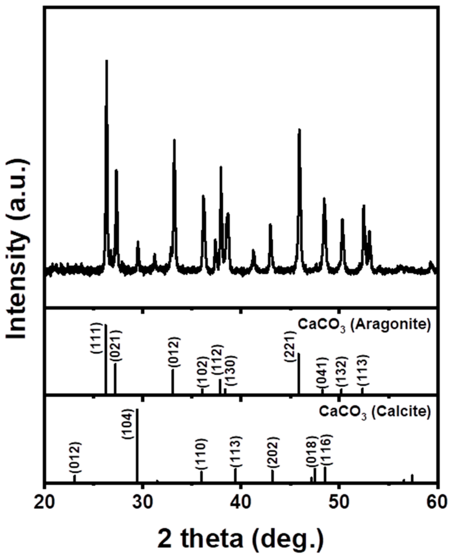 Materials 16 07665 g002