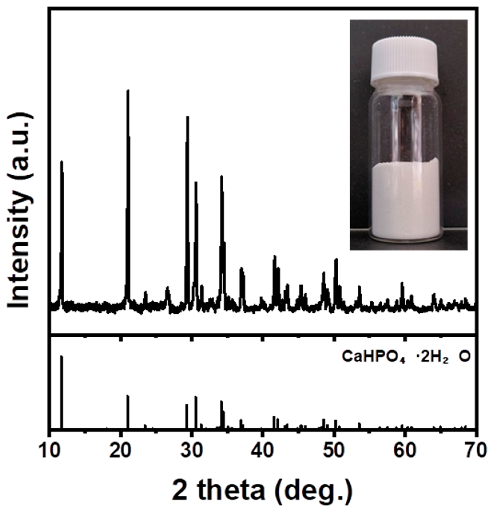 Materials 16 07665 g004