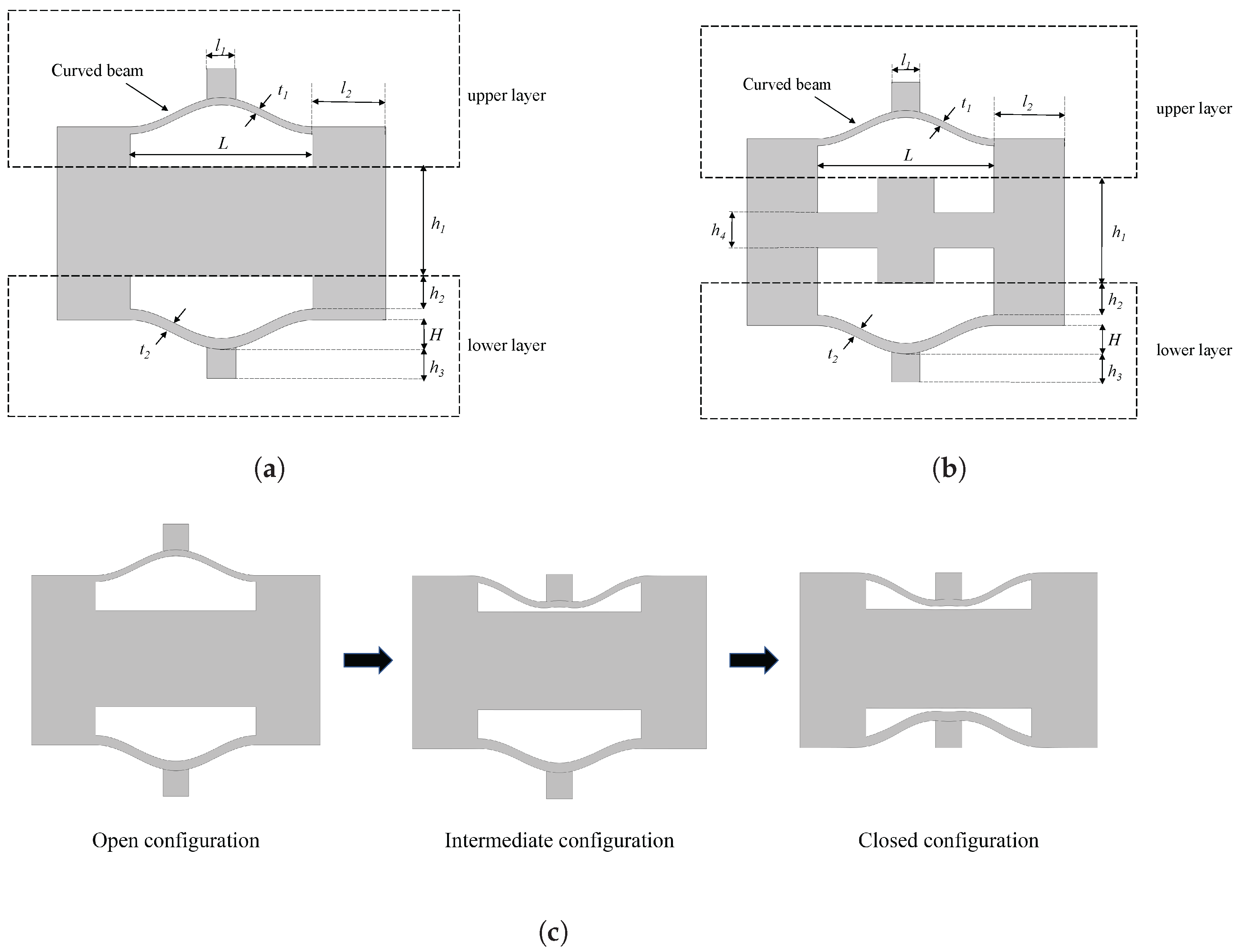 Materials 16 07669 g003