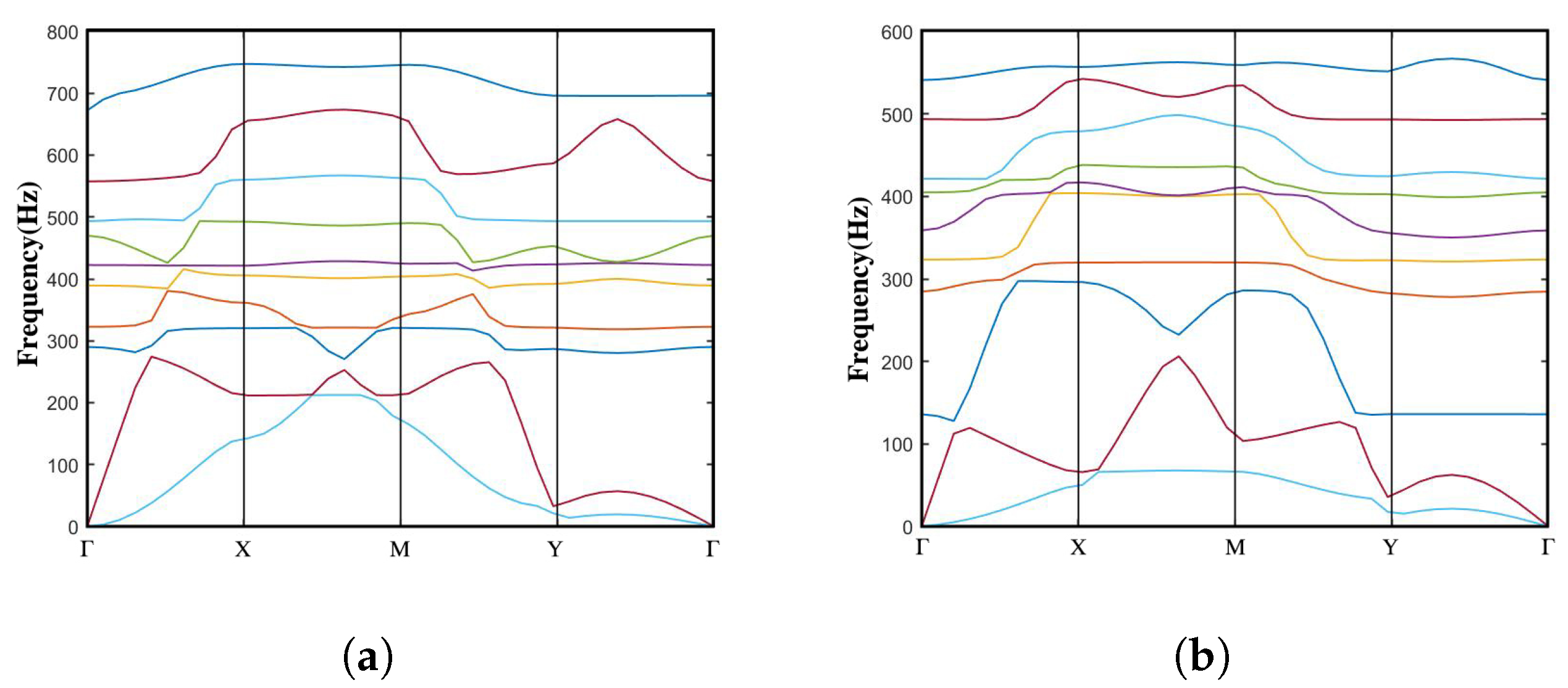 Materials 16 07669 g011
