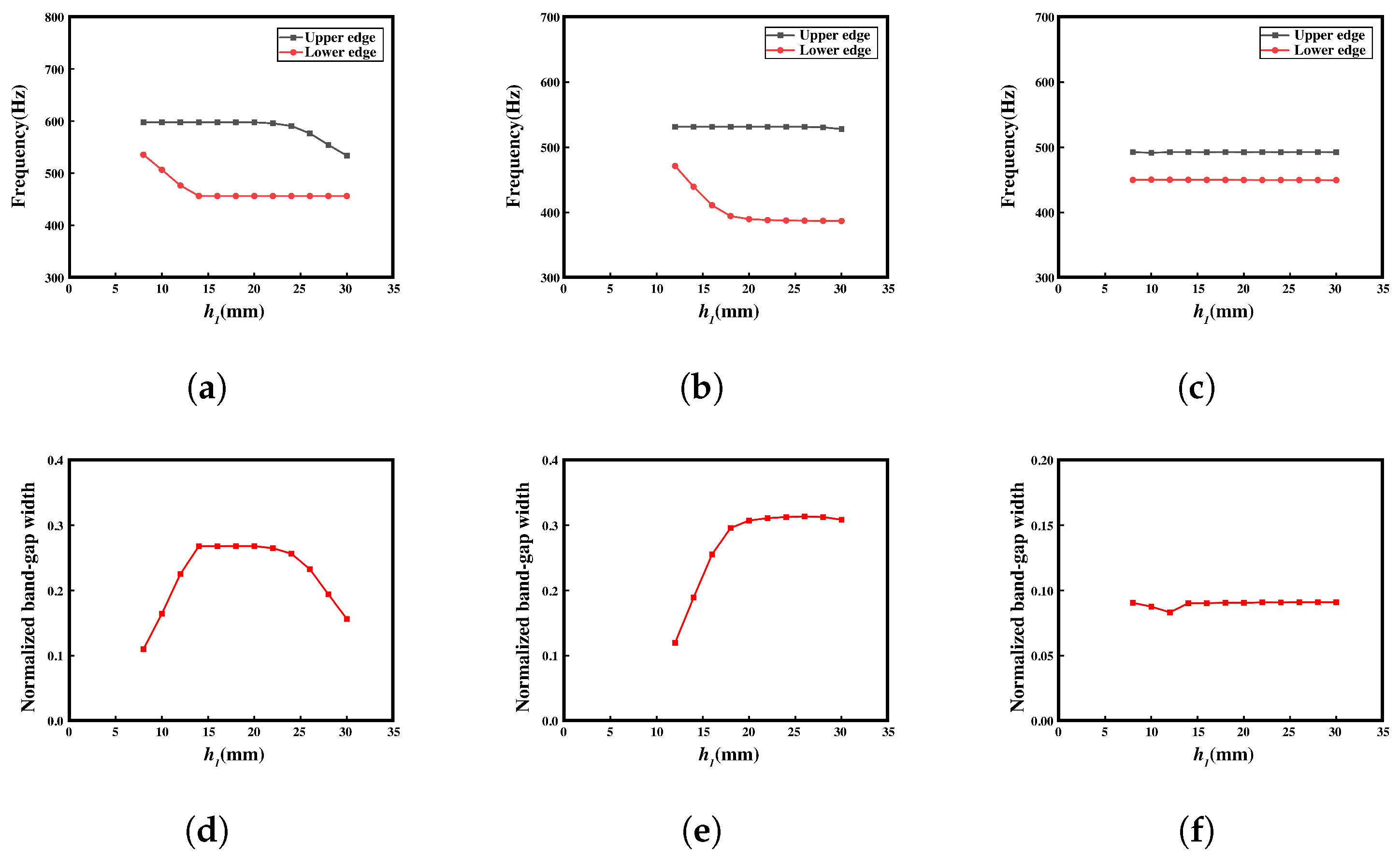 Materials 16 07669 g012