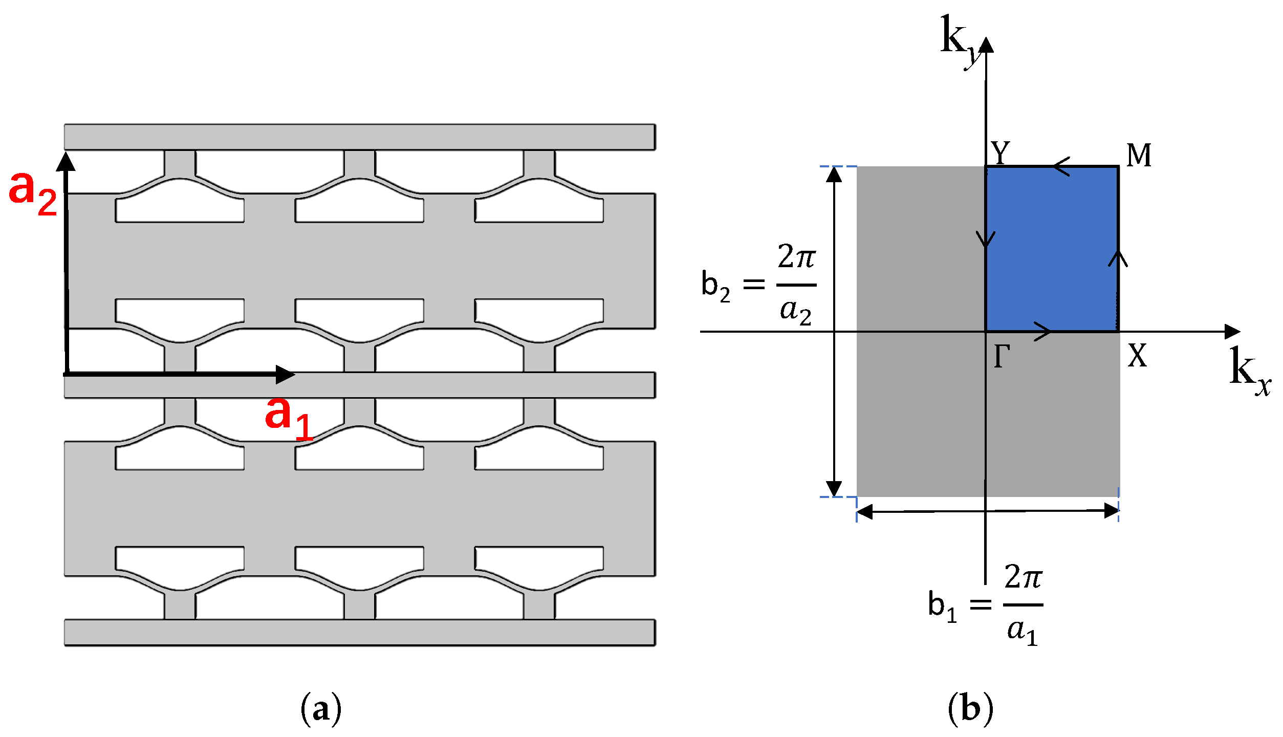 Materials 16 07669 g0a1