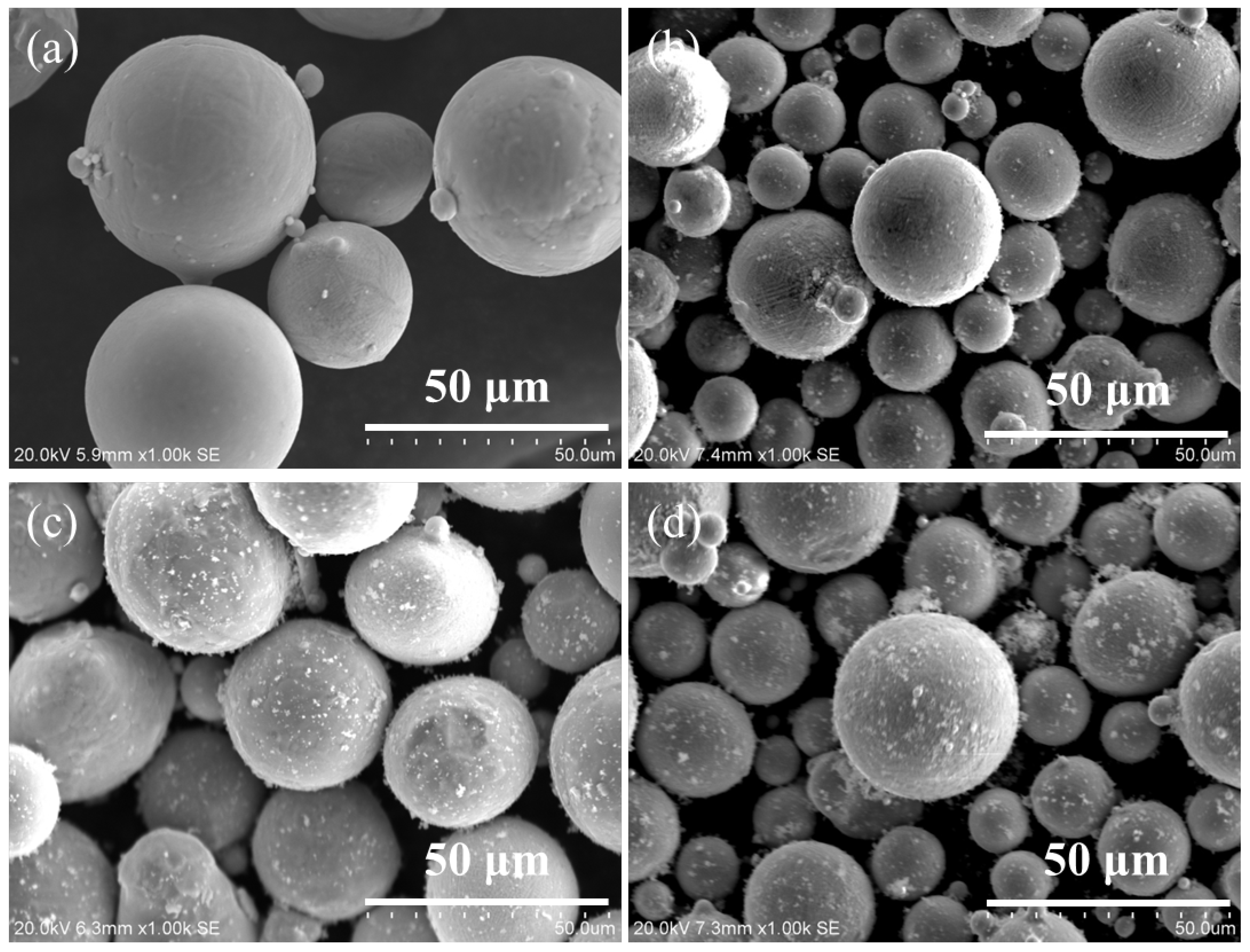 Materials 16 07670 g002