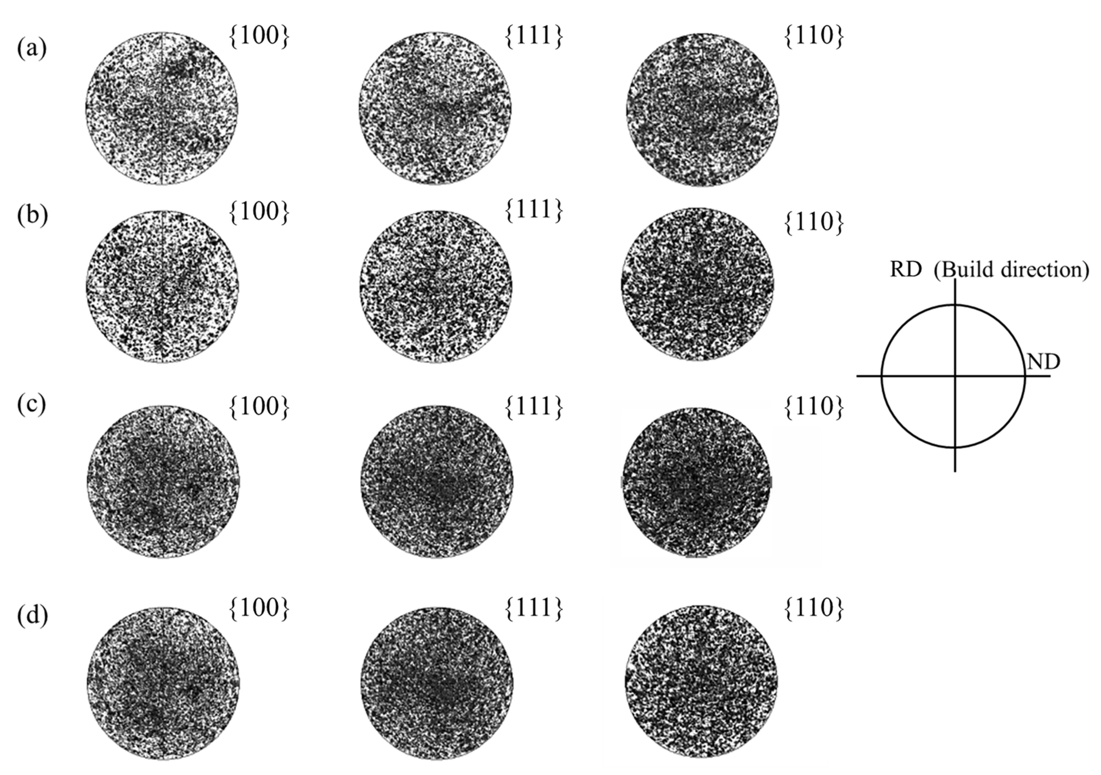 Materials 16 07670 g007