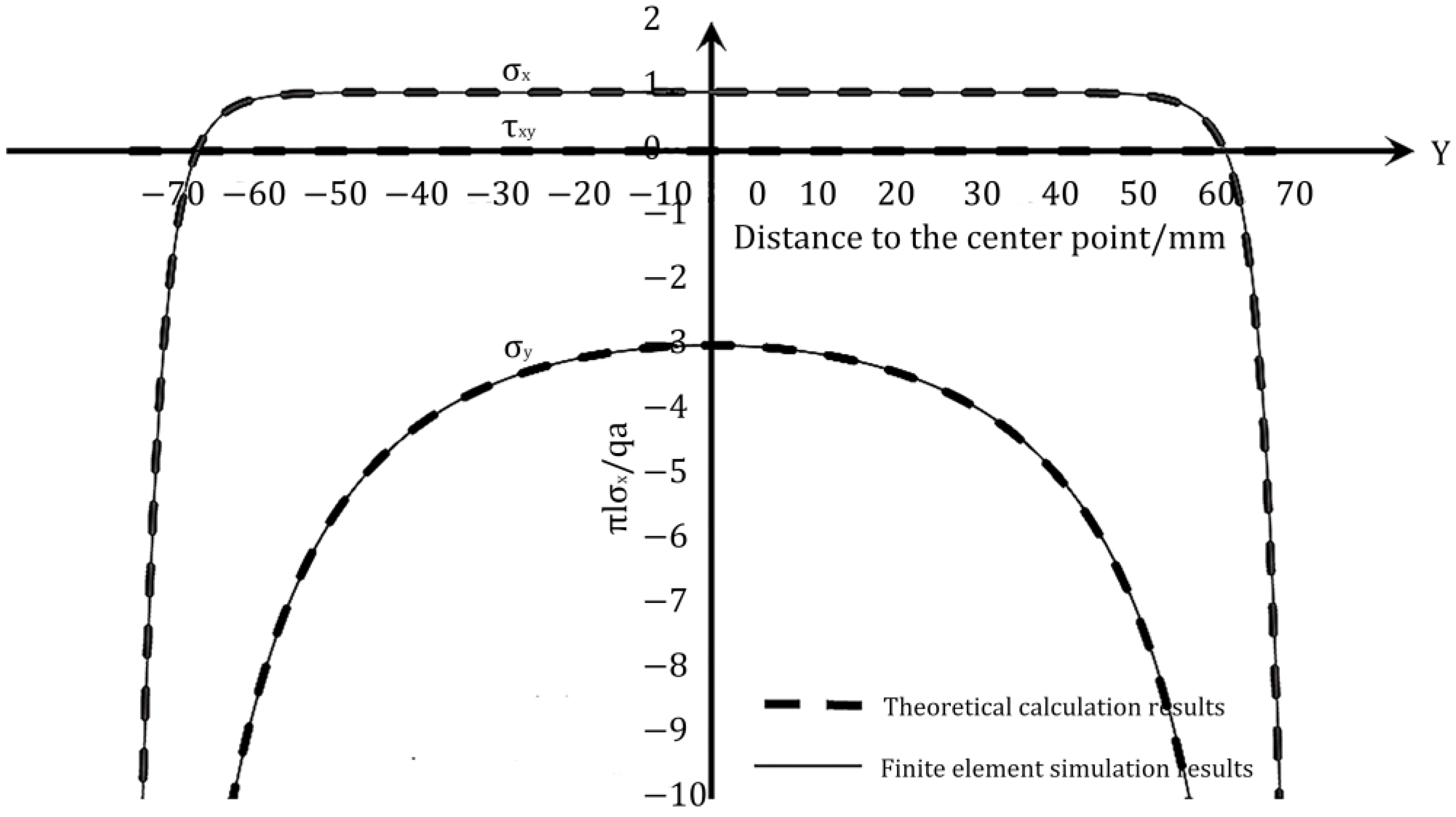 Materials 16 07671 g005