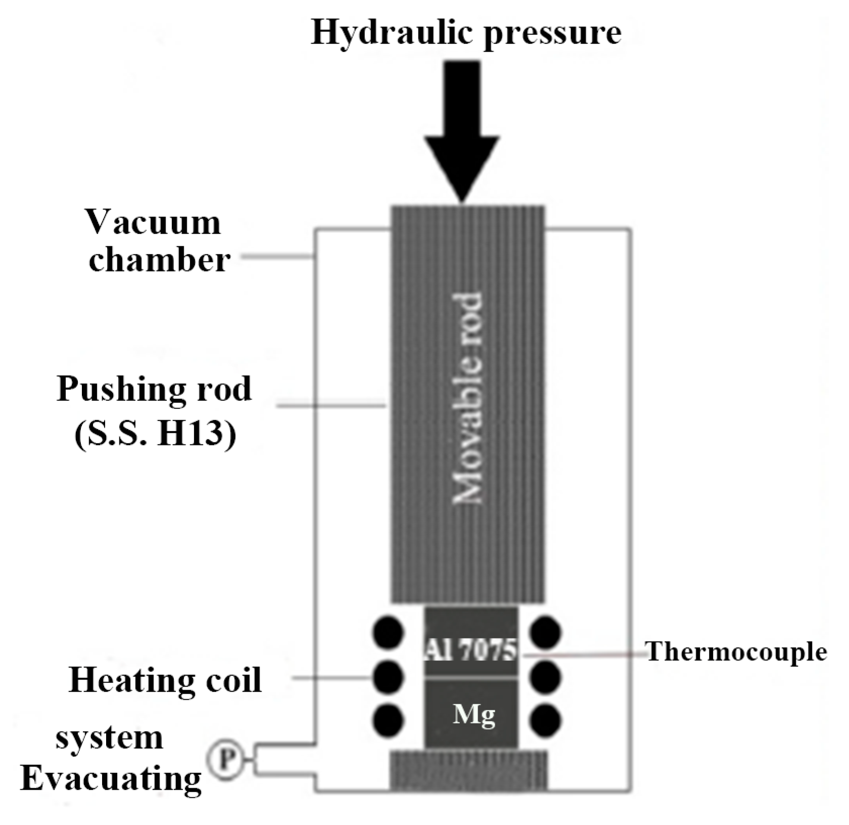 Materials 16 07672 g006