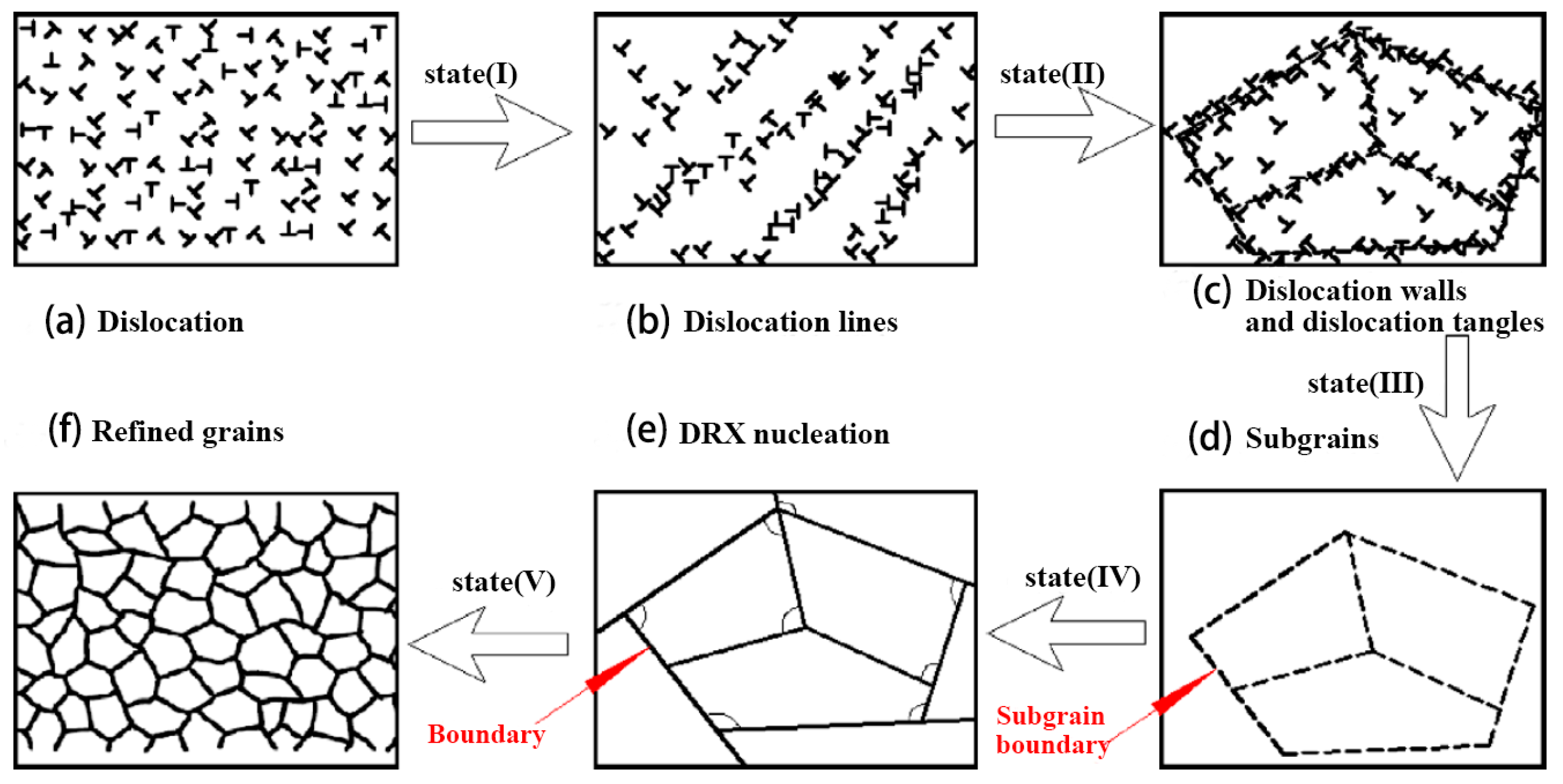 Materials 16 07672 g013