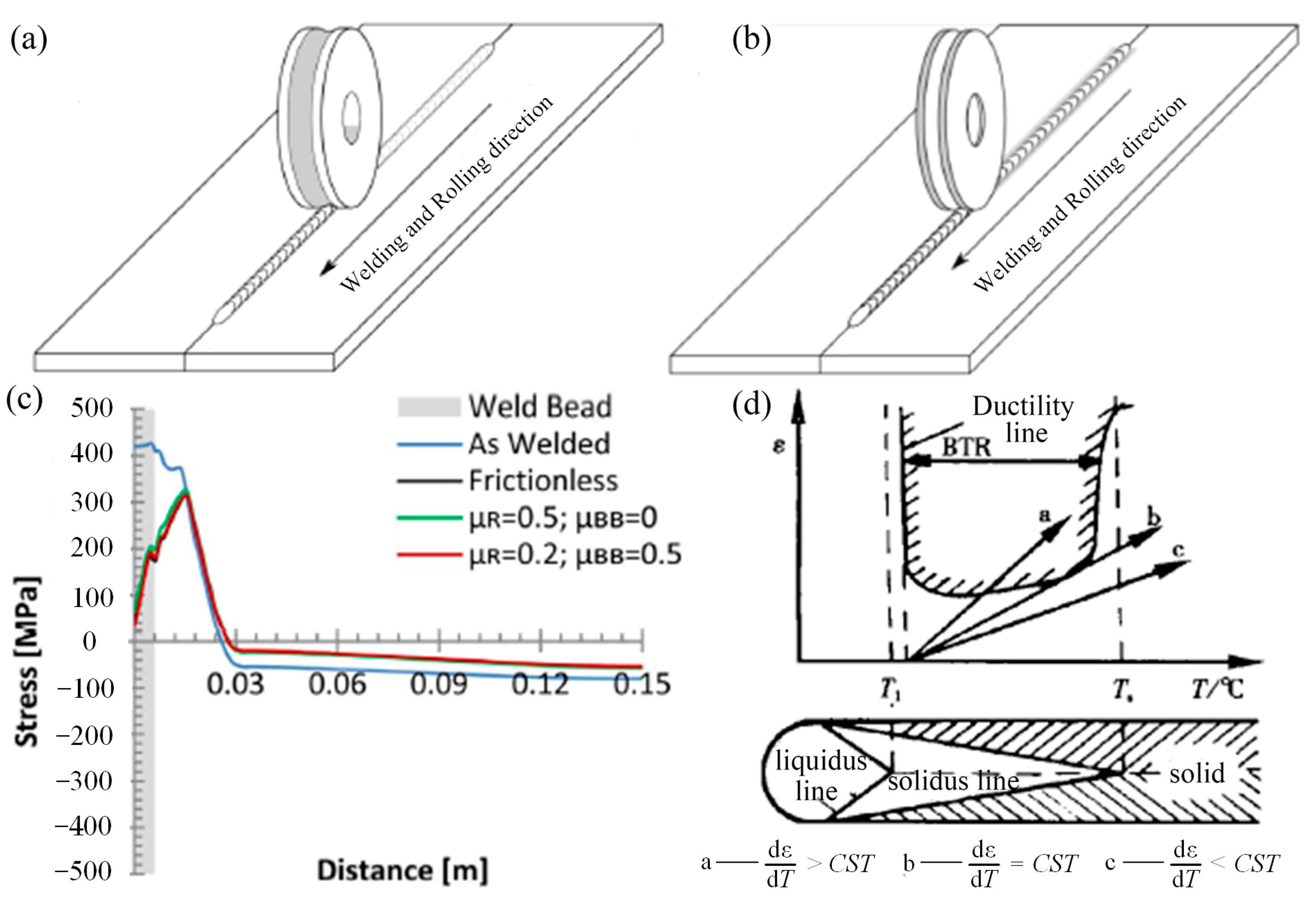 Materials 16 07672 g014