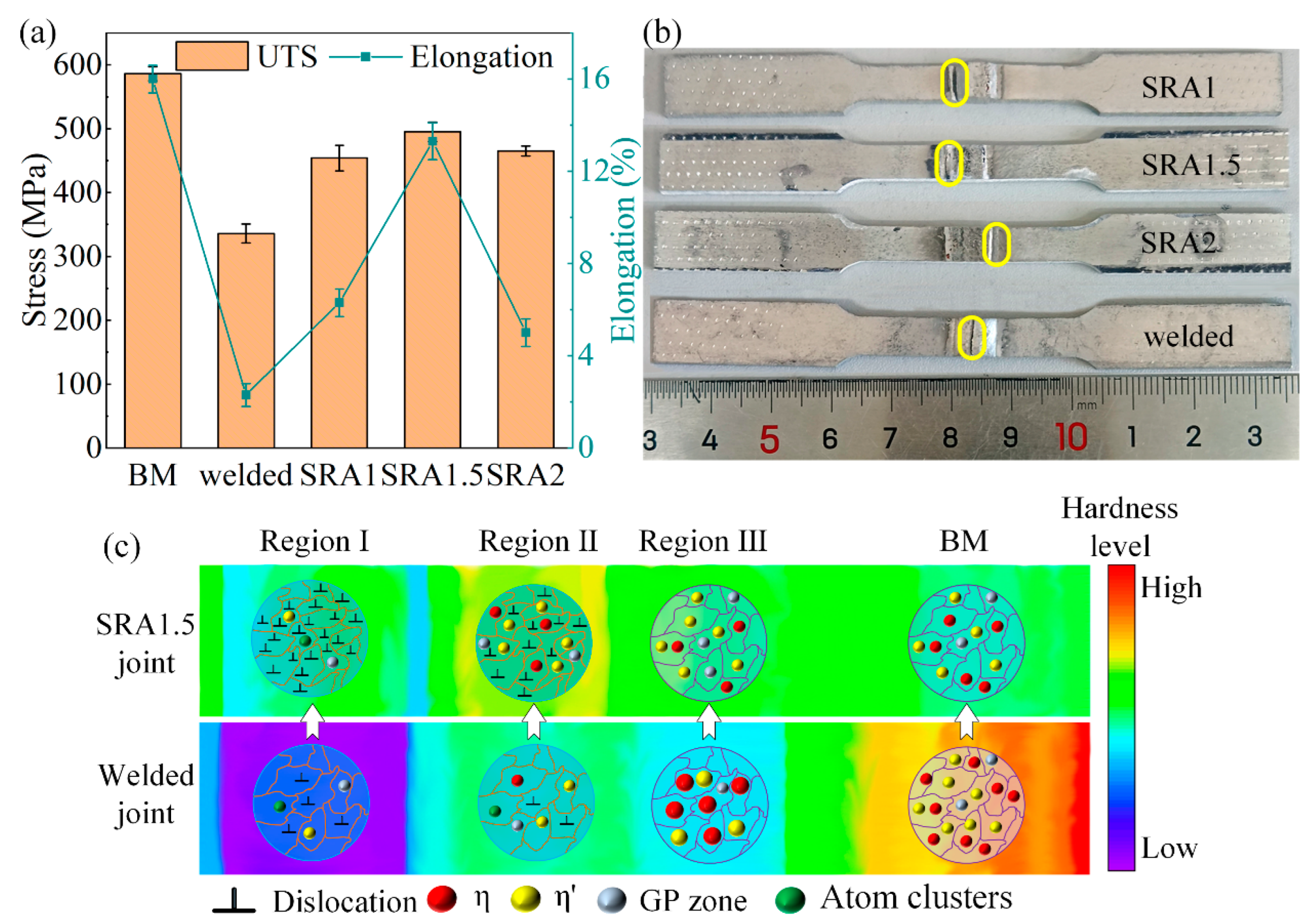 Materials 16 07672 g017