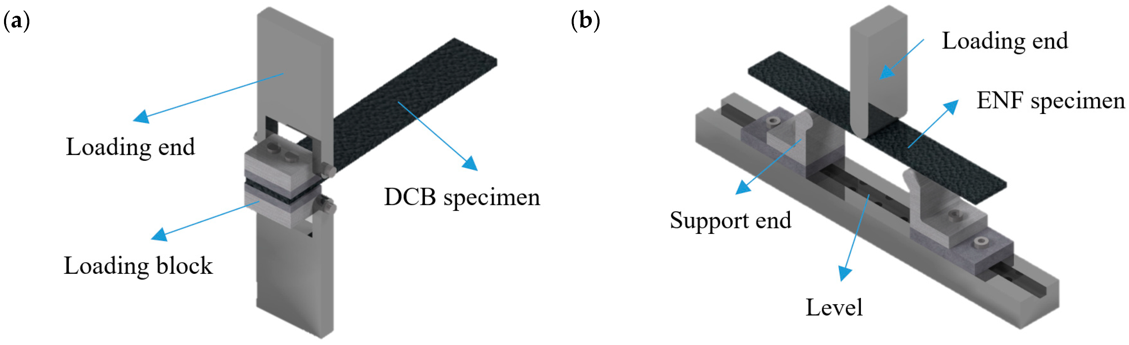 Materials 16 07677 g003