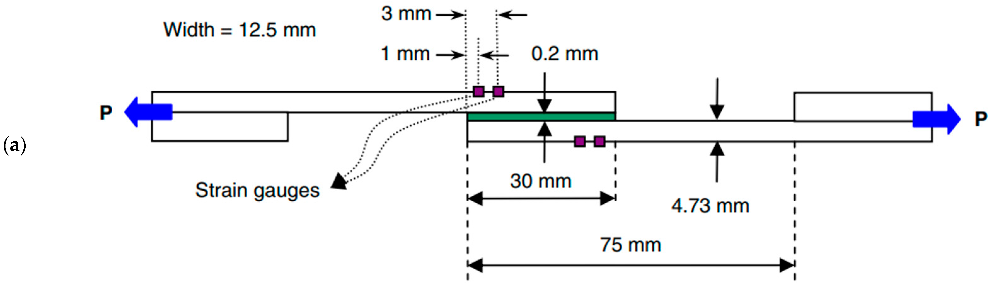 Materials 16 07677 g005a