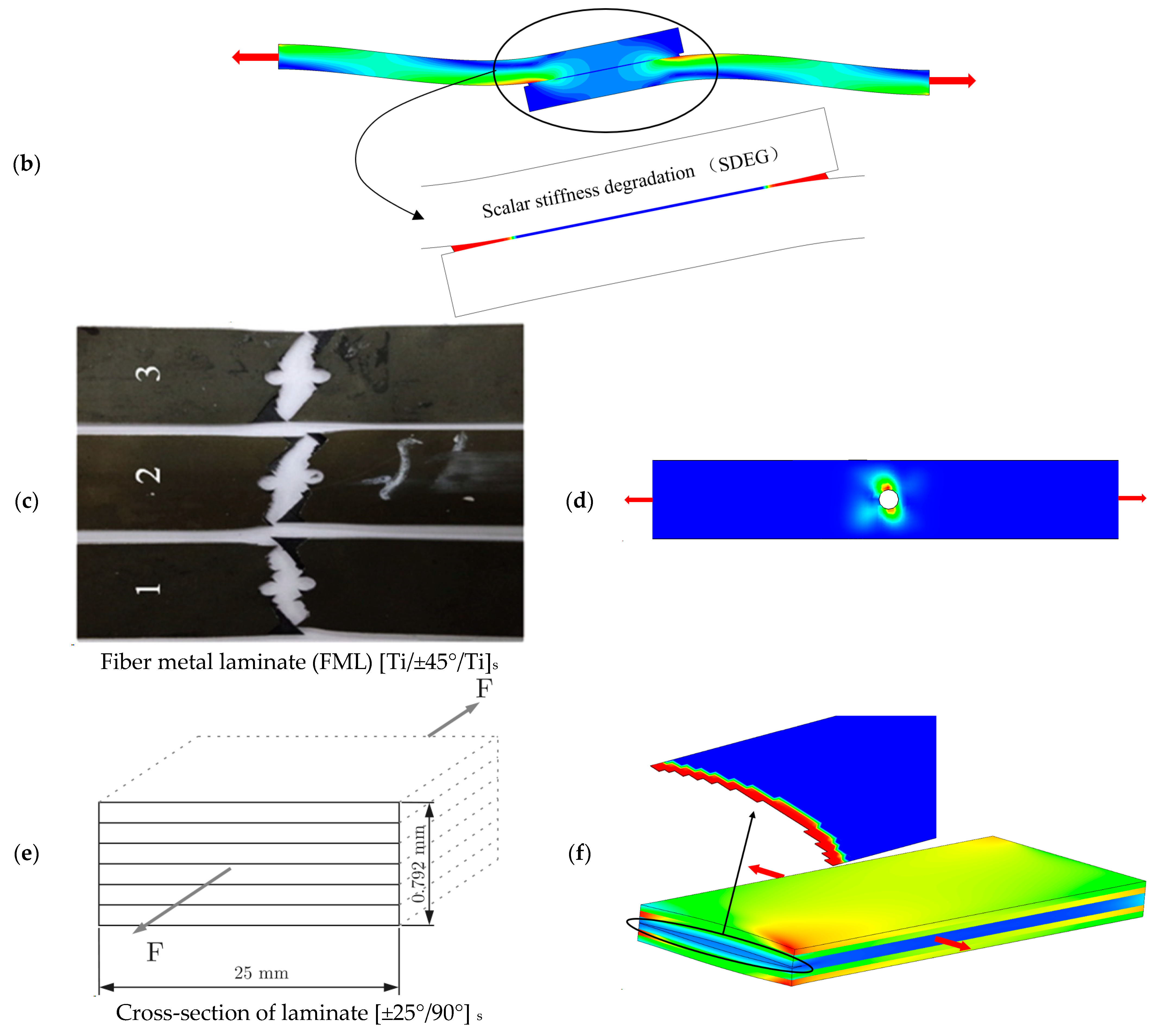 Materials 16 07677 g005b