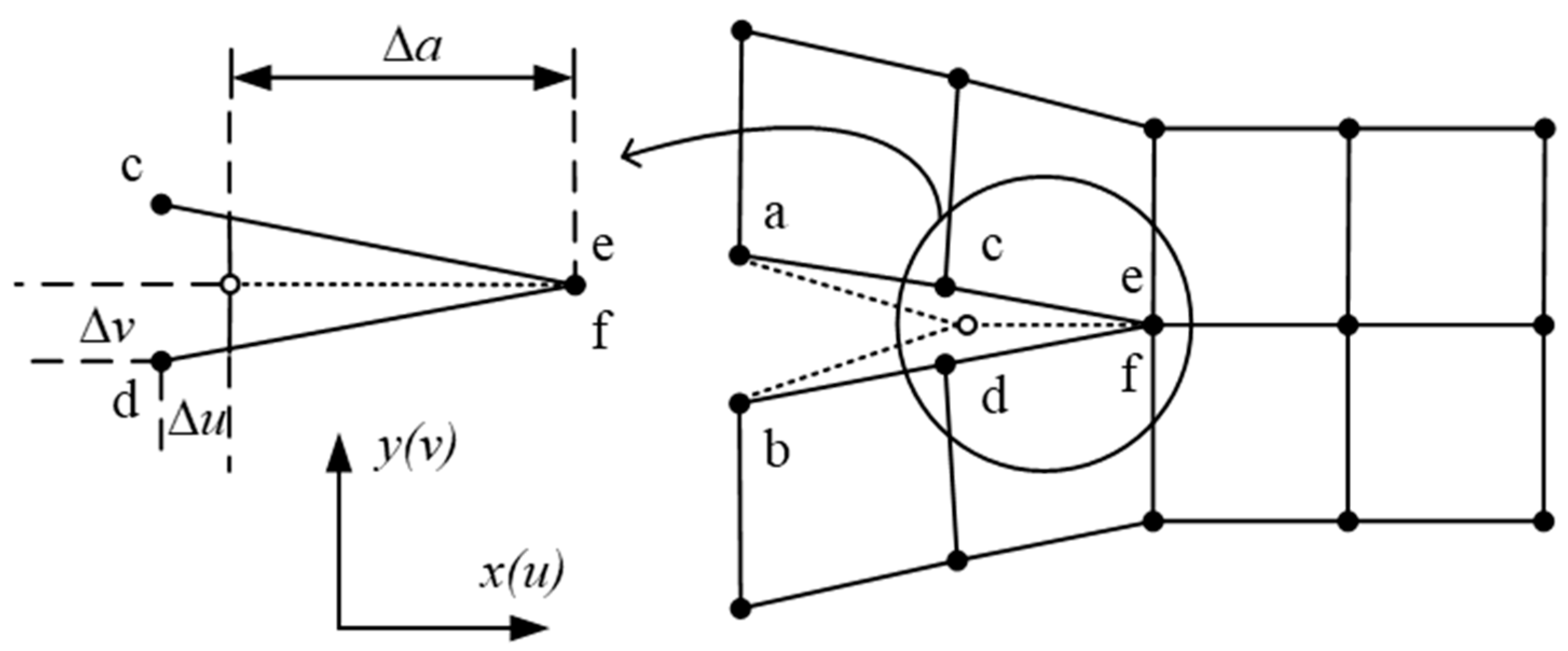 Materials 16 07677 g011
