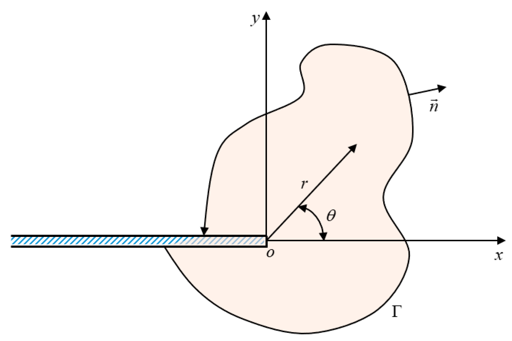Materials 16 07677 g012