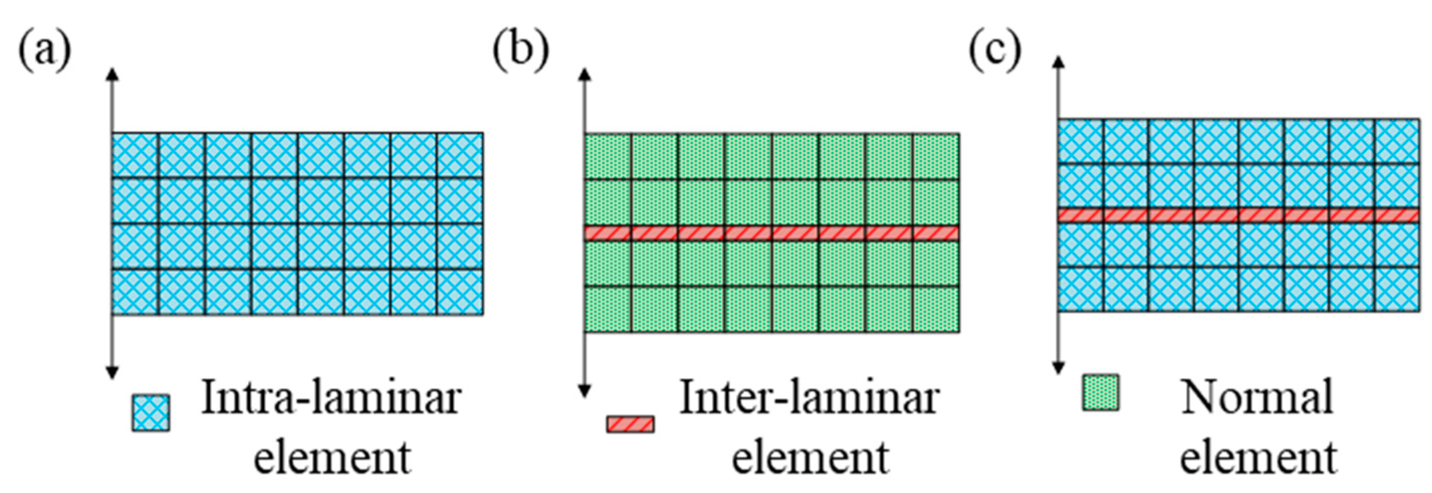 Materials 16 07677 g014