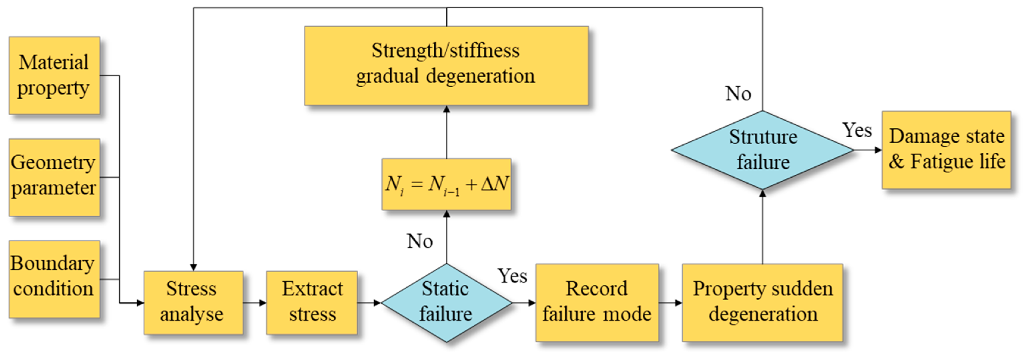 Materials 16 07677 g015