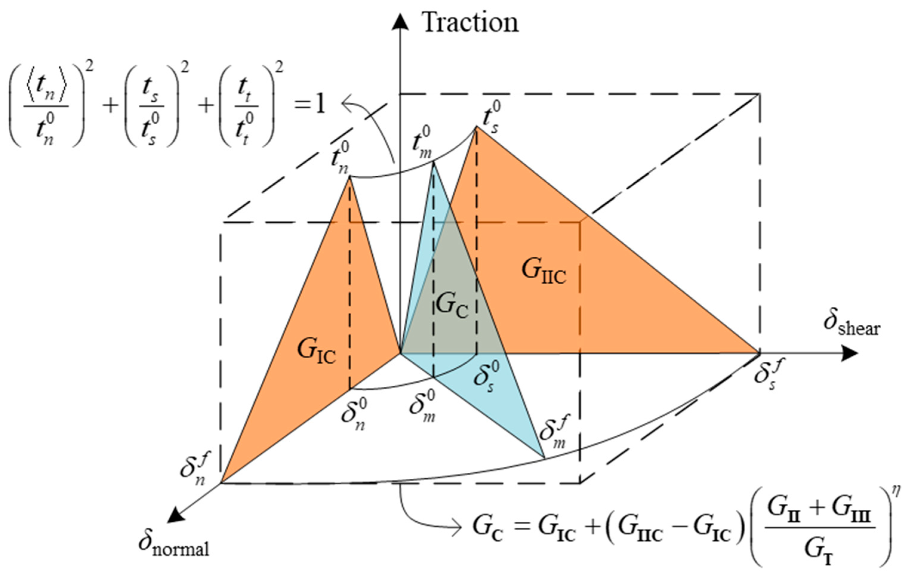 Materials 16 07677 g017
