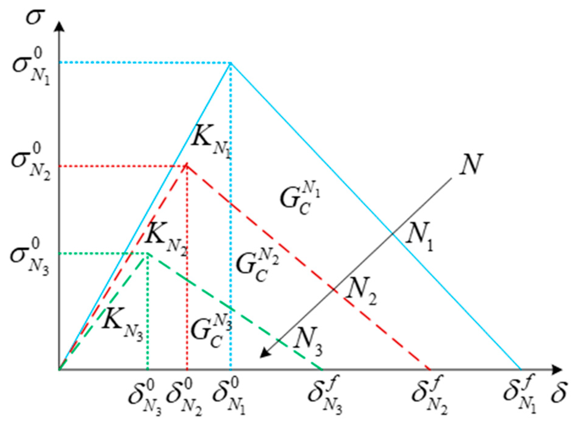 Materials 16 07677 g019