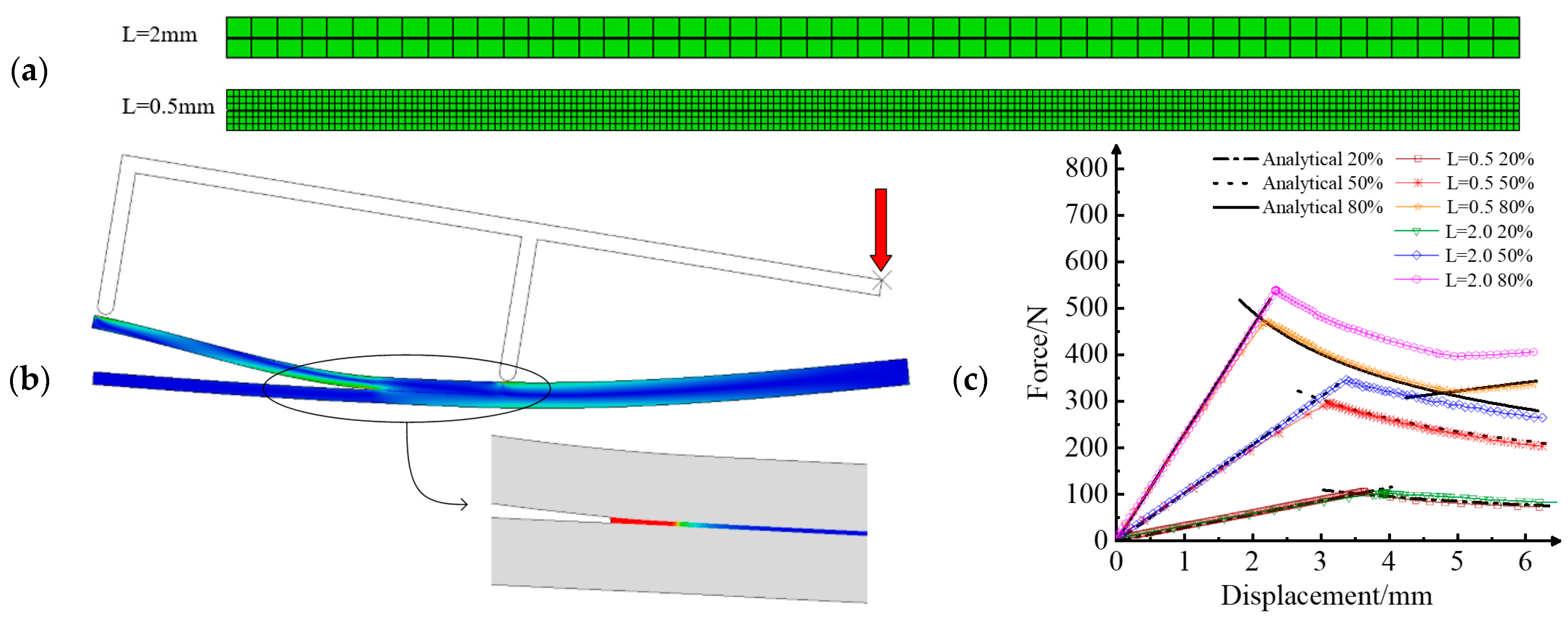 Materials 16 07677 g021