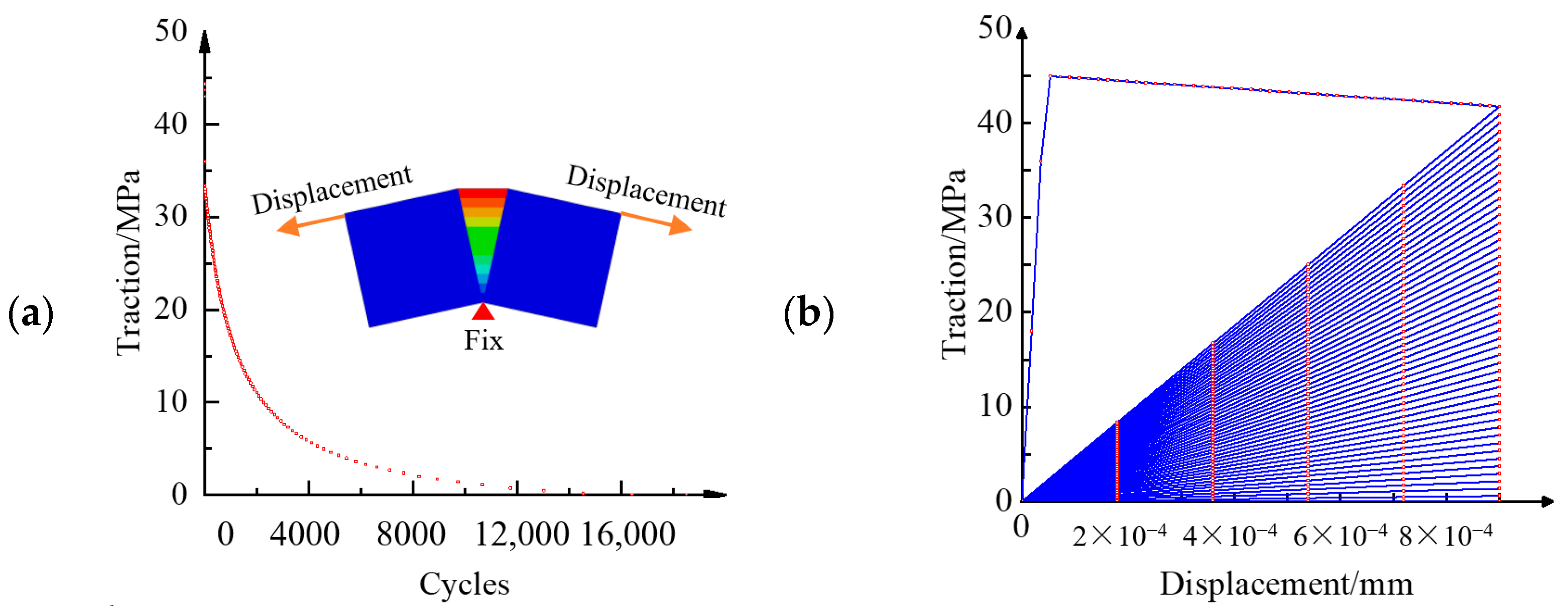 Materials 16 07677 g022