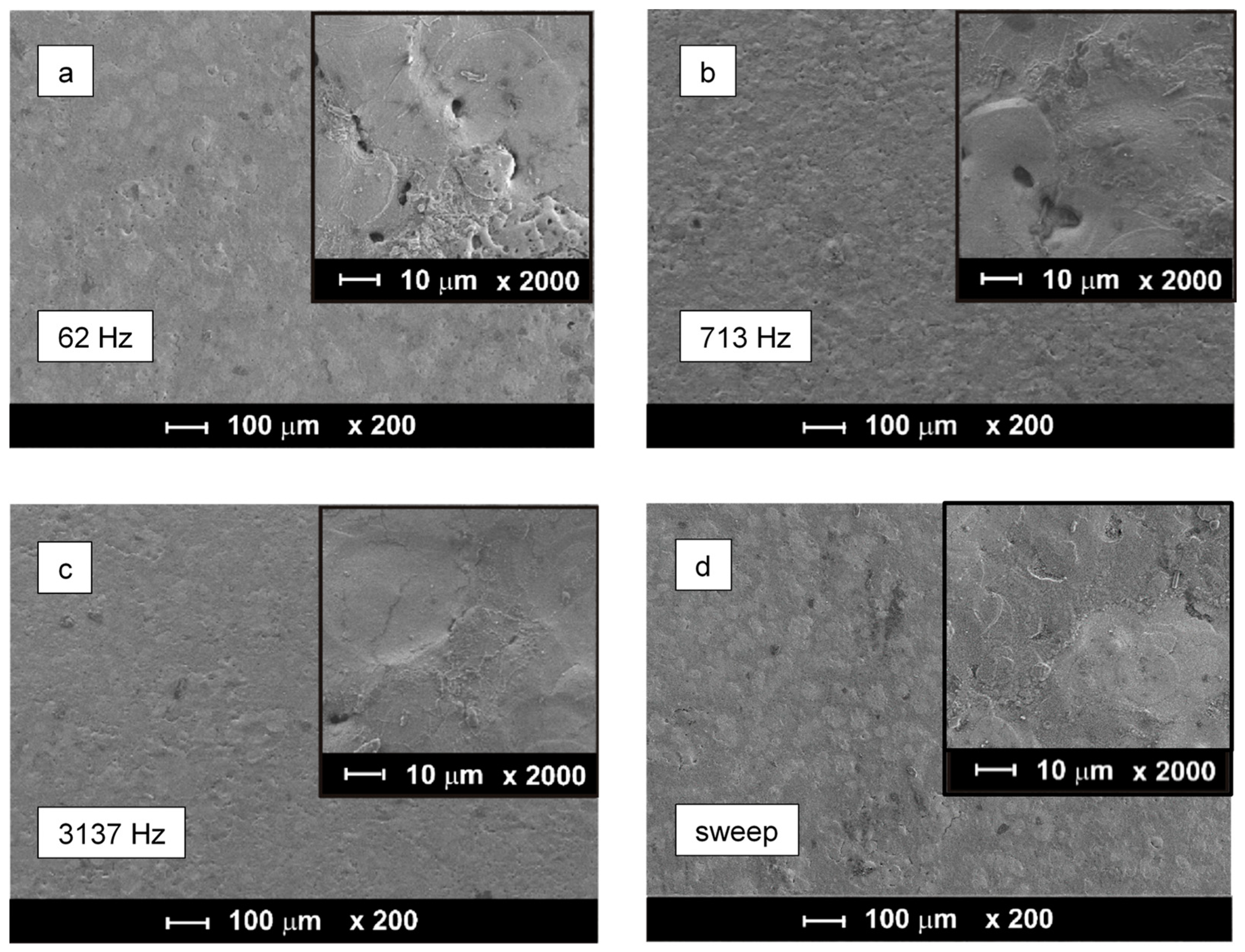 Materials 16 07681 g010