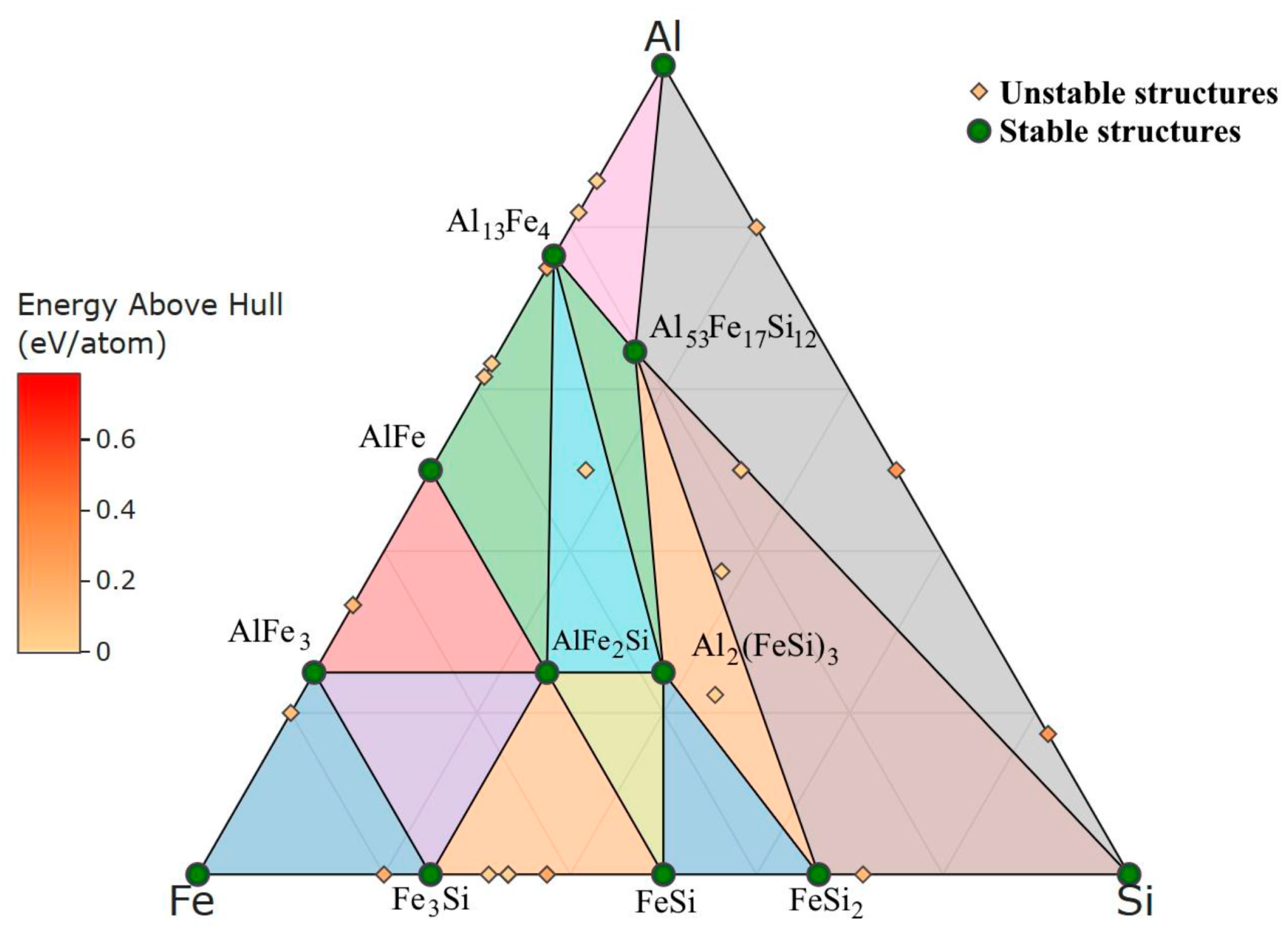 Materials 16 07685 g008
