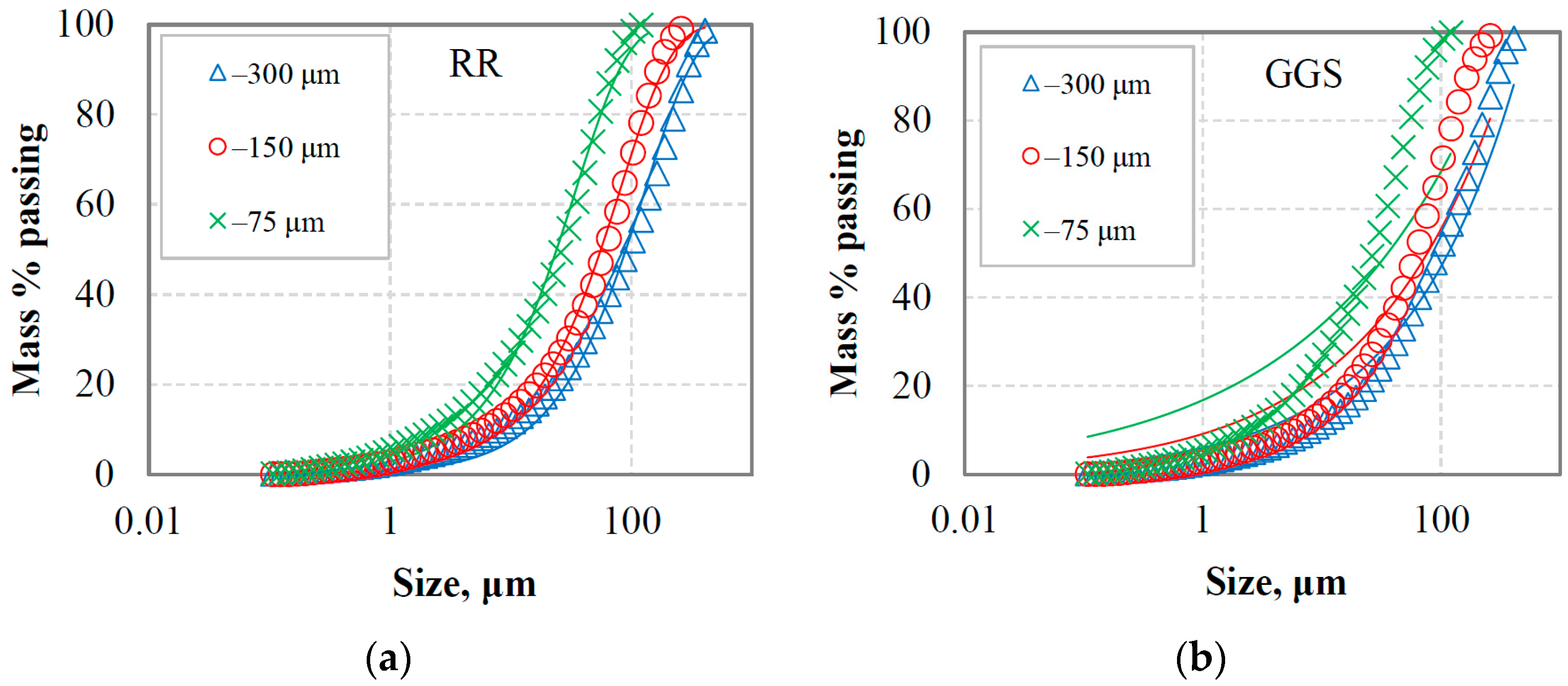 Materials 16 07687 g002