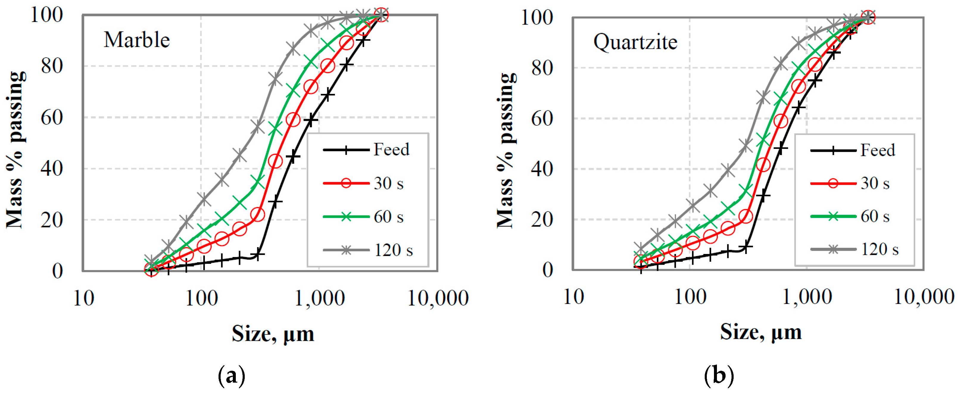 Materials 16 07687 g008