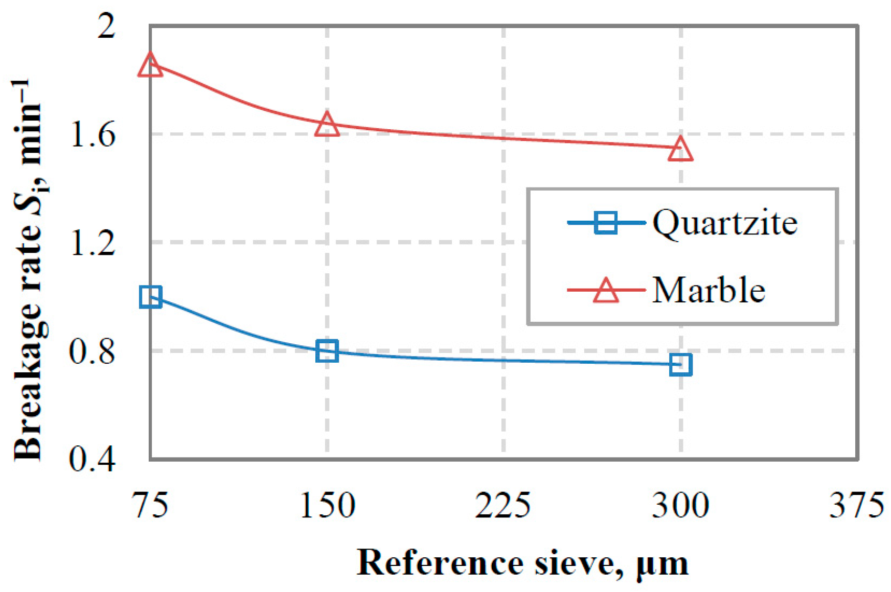 Materials 16 07687 g011