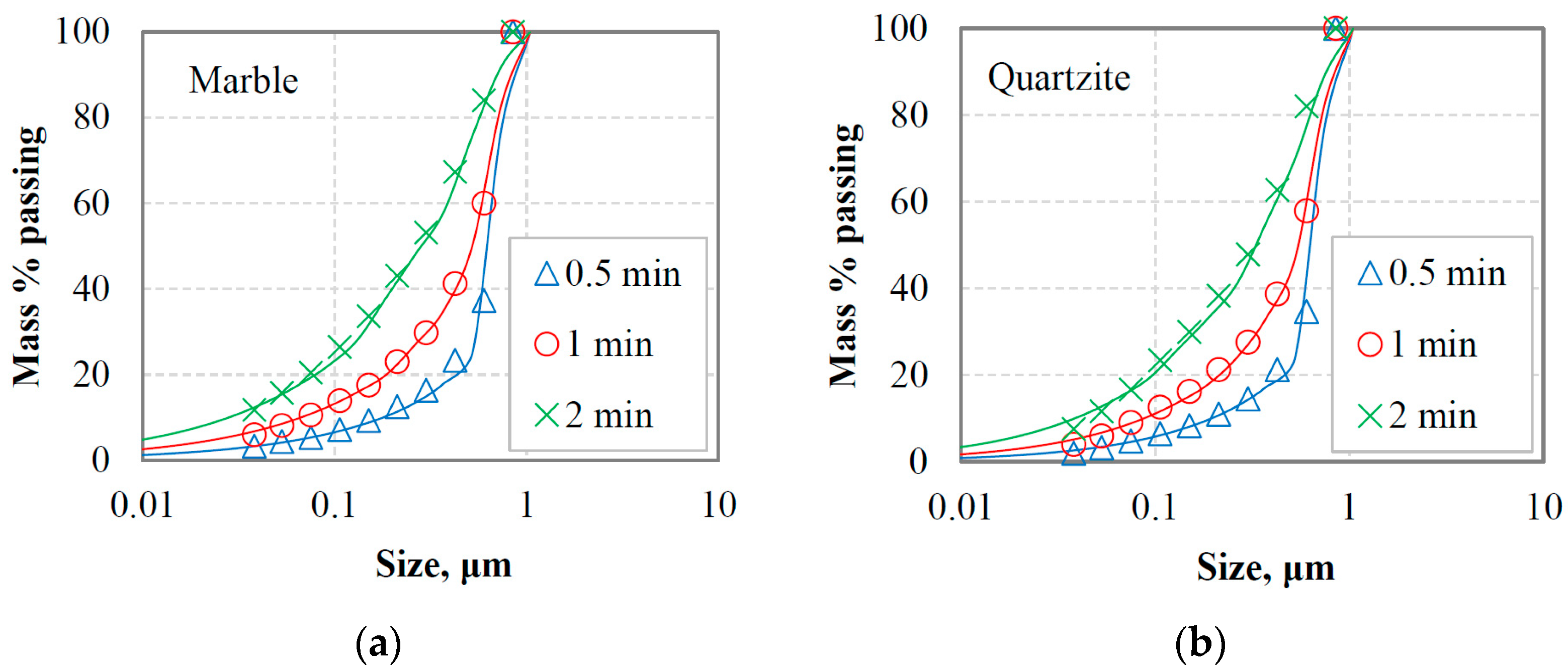 Materials 16 07687 g013