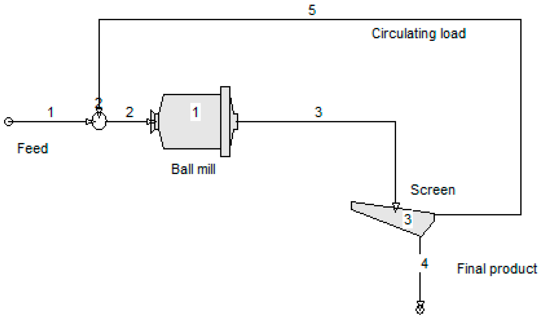 Materials 16 07687 g015