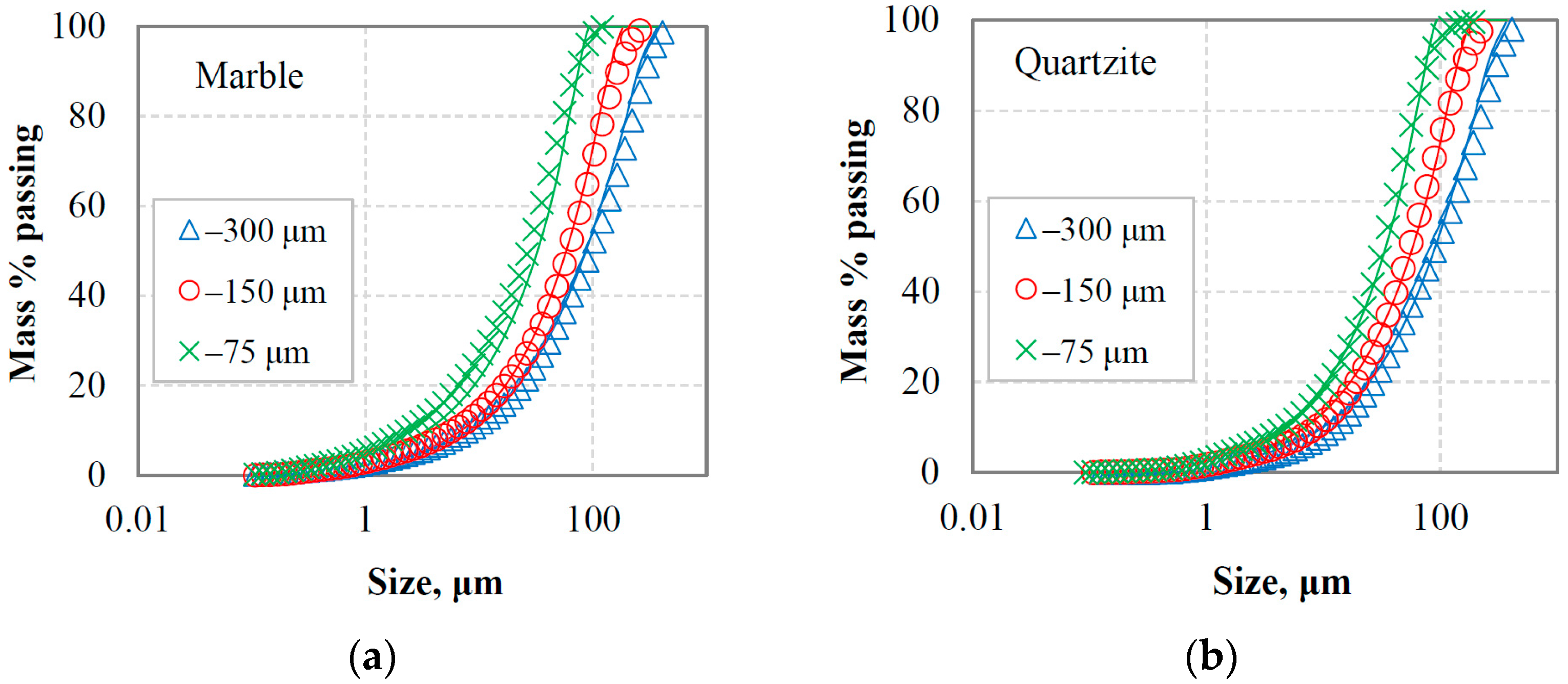 Materials 16 07687 g016
