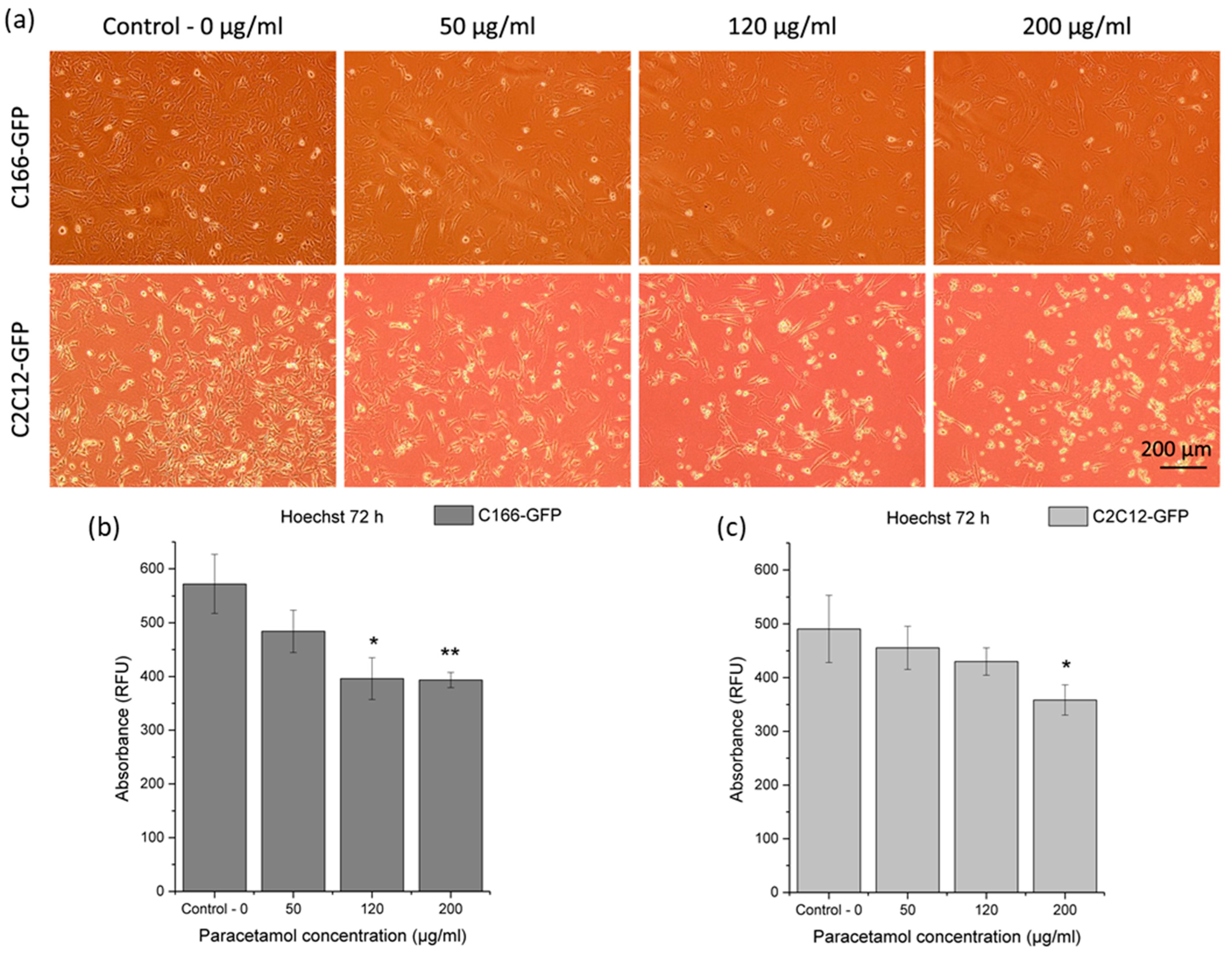 Materials 16 07688 g005