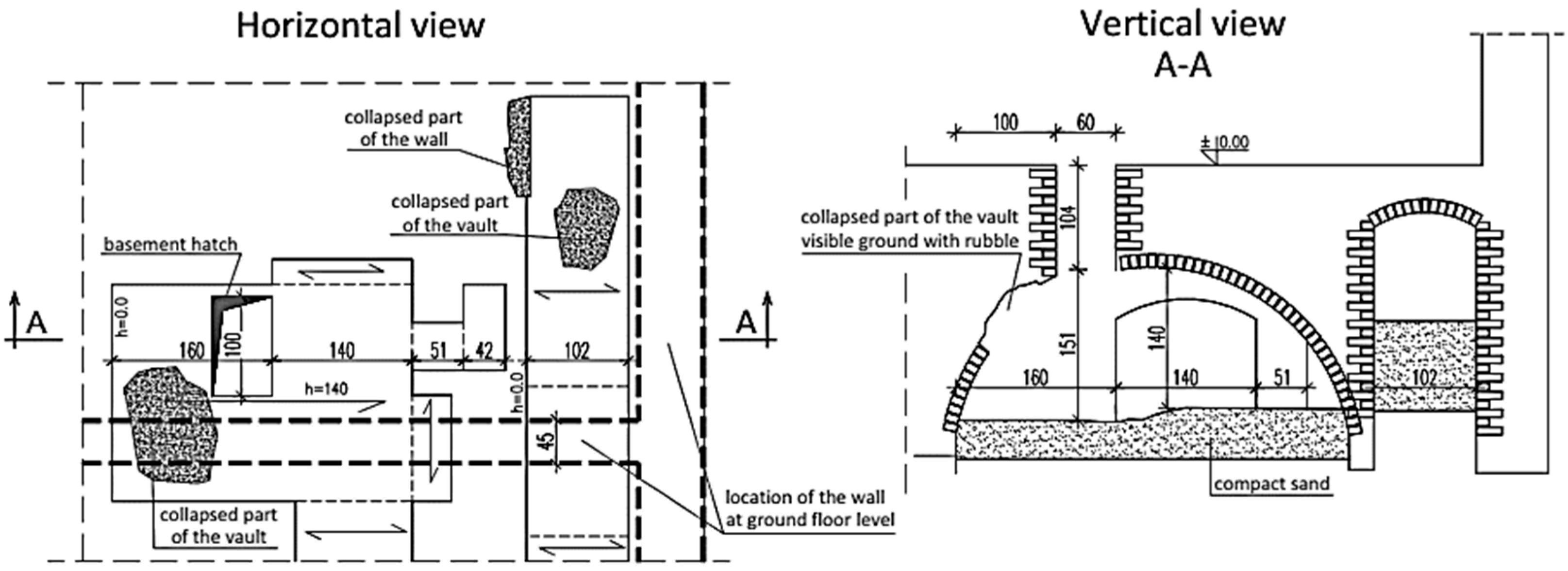 Materials 16 07689 g002 Materials 16 07689 g002