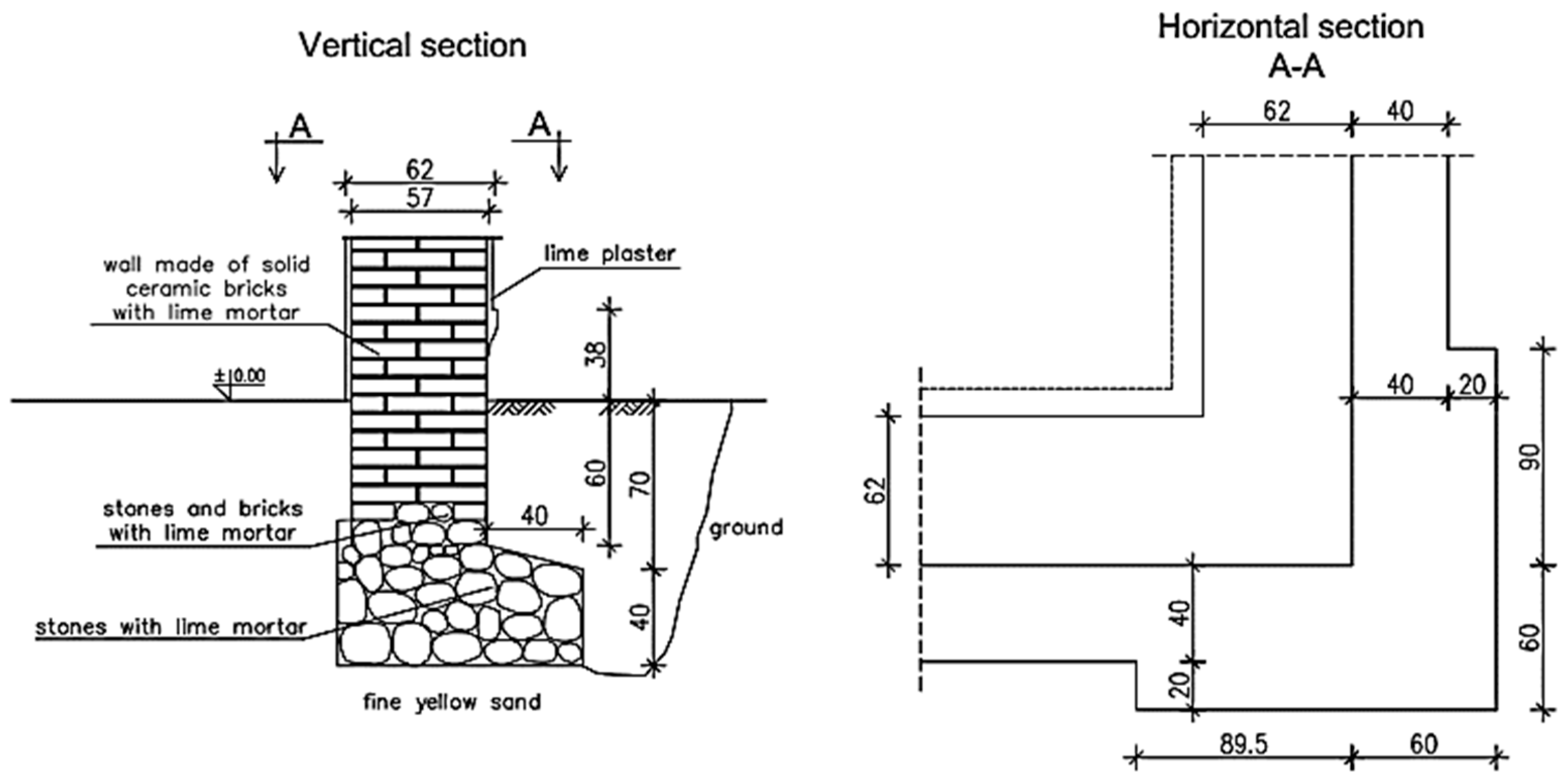 Materials 16 07689 g006 Materials 16 07689 g006