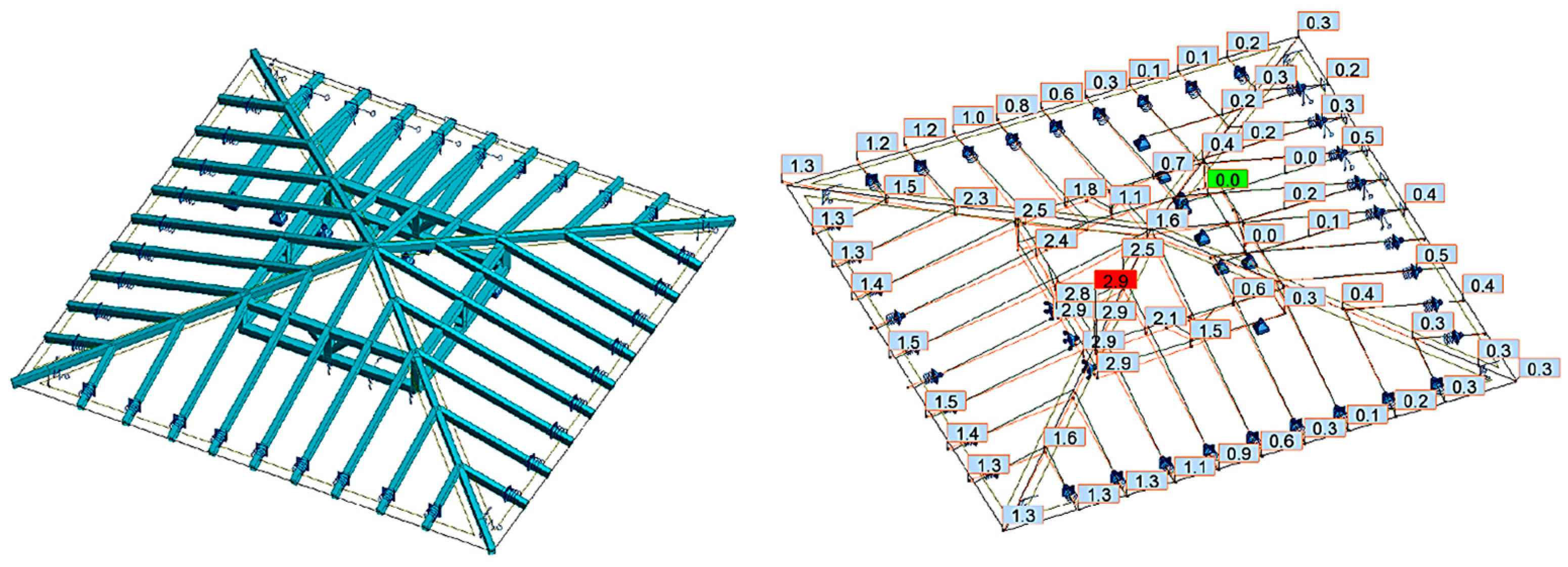 Materials 16 07689 g019 Materials 16 07689 g019