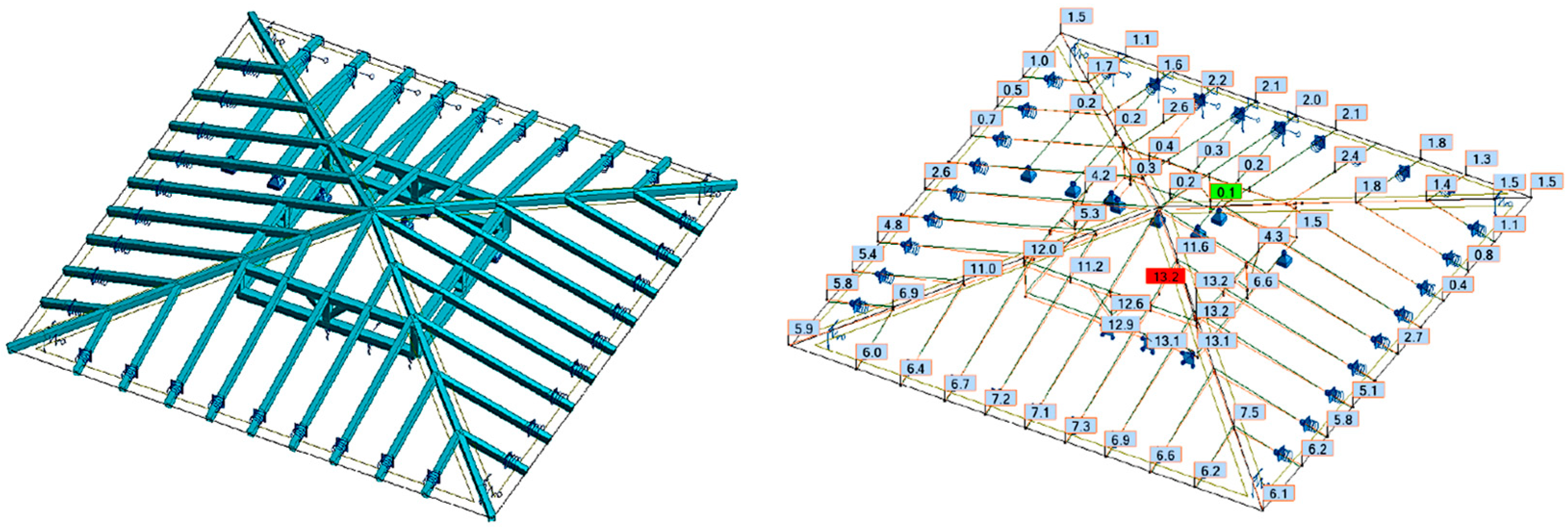 Materials 16 07689 g020 Materials 16 07689 g020