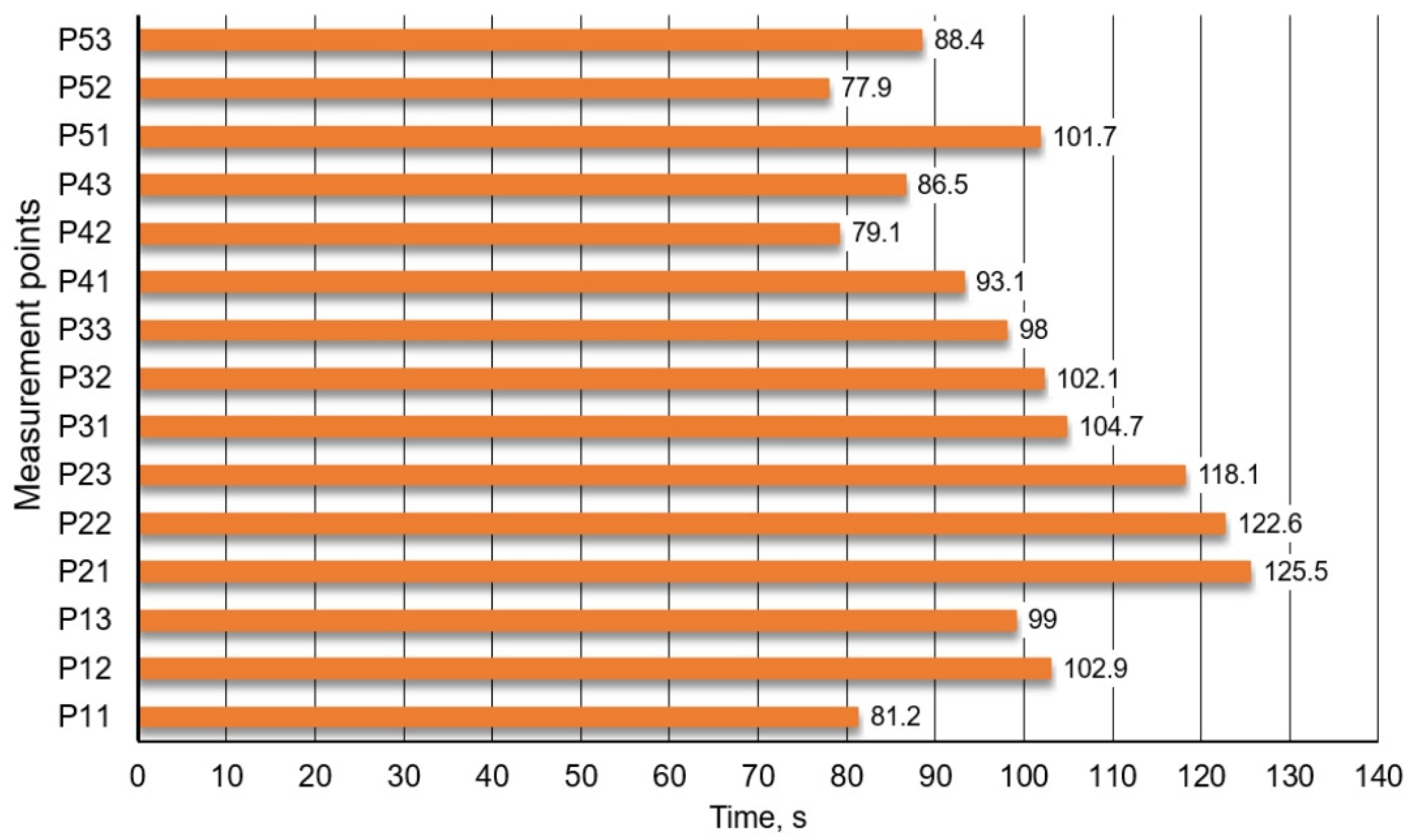 Materials 16 07698 g011 Materials 16 07698 g011