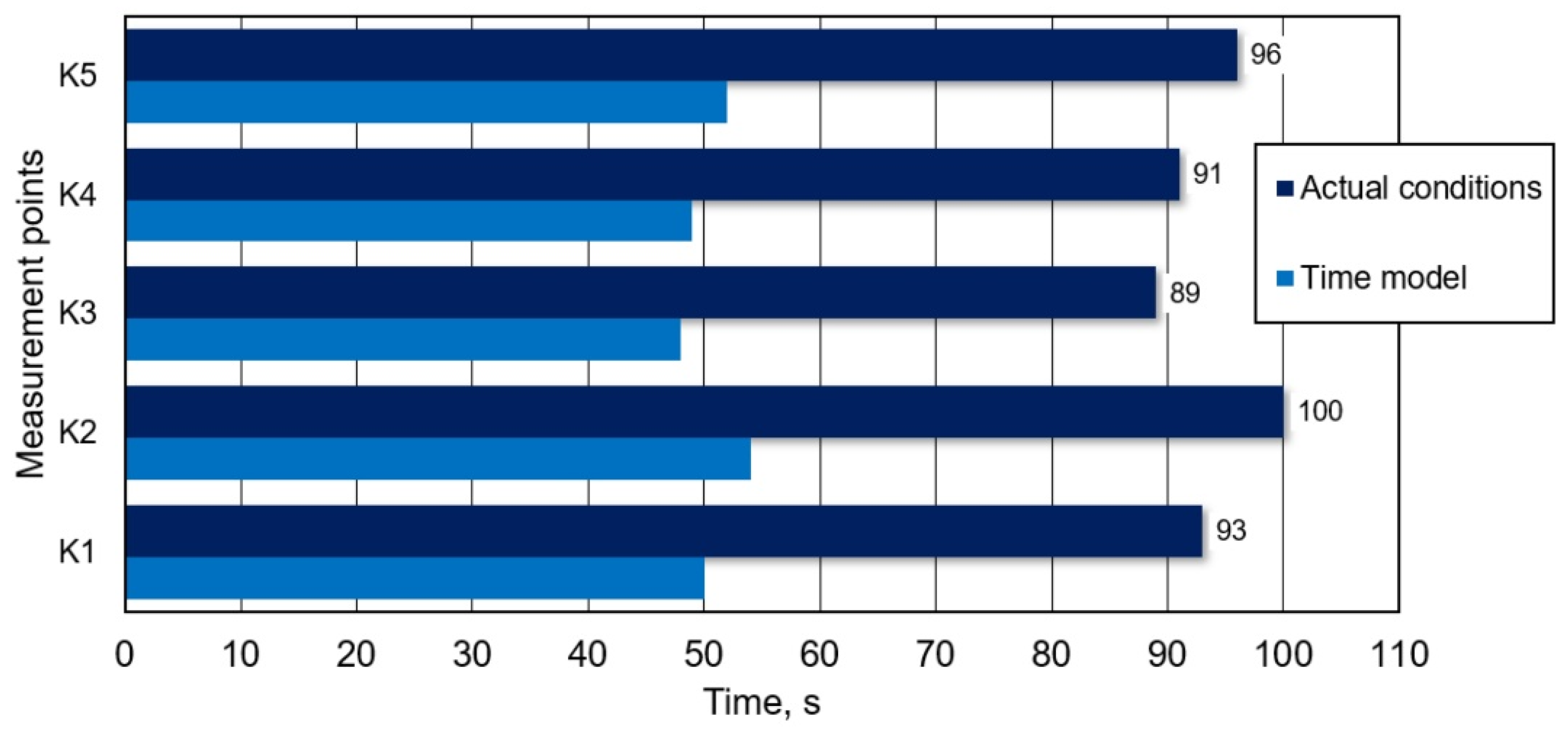 Materials 16 07698 g012 Materials 16 07698 g012