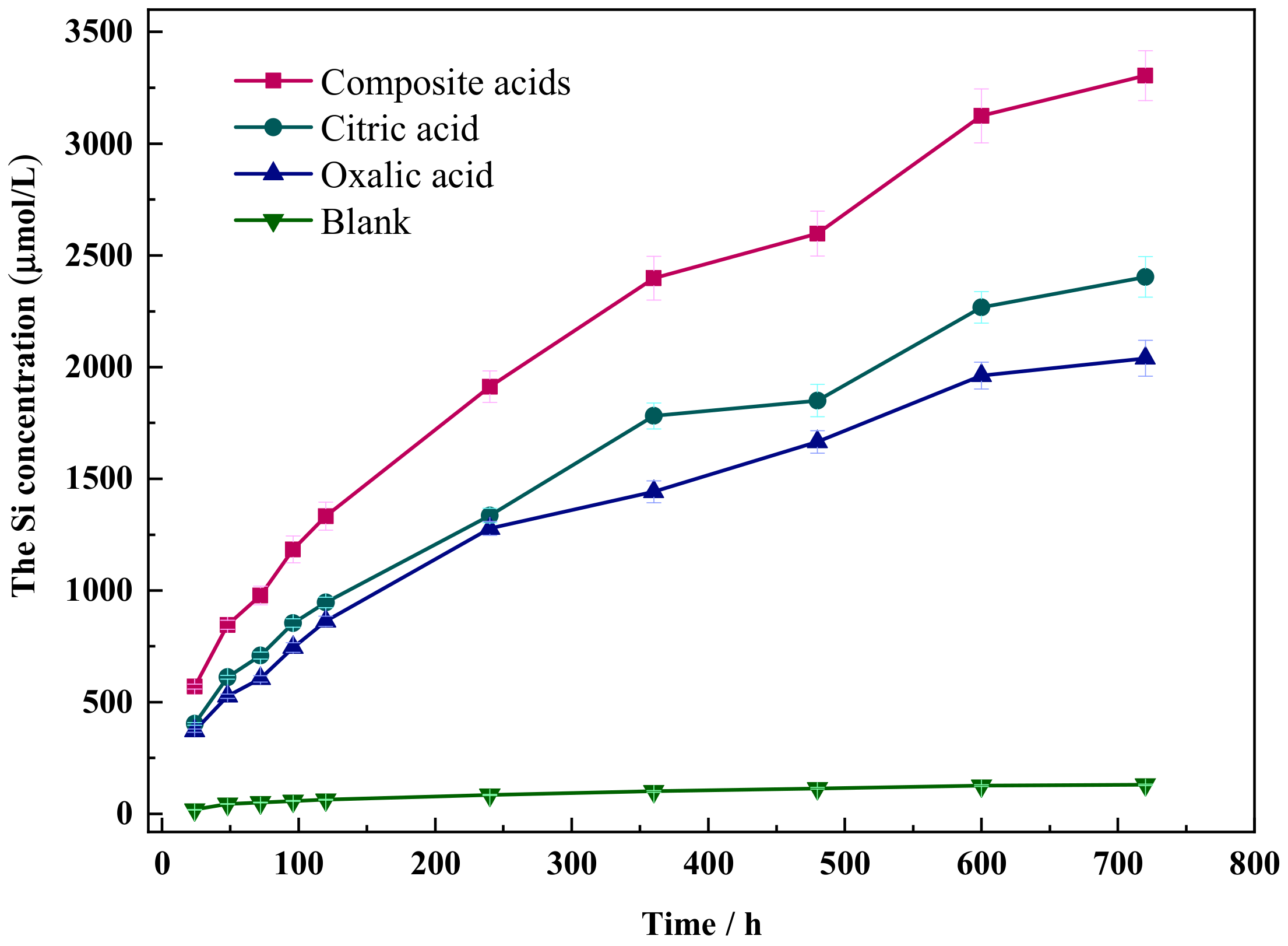 Materials 16 07704 g002