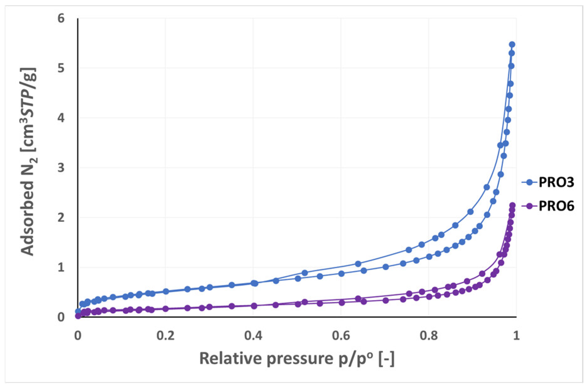 Materials 16 07706 g017