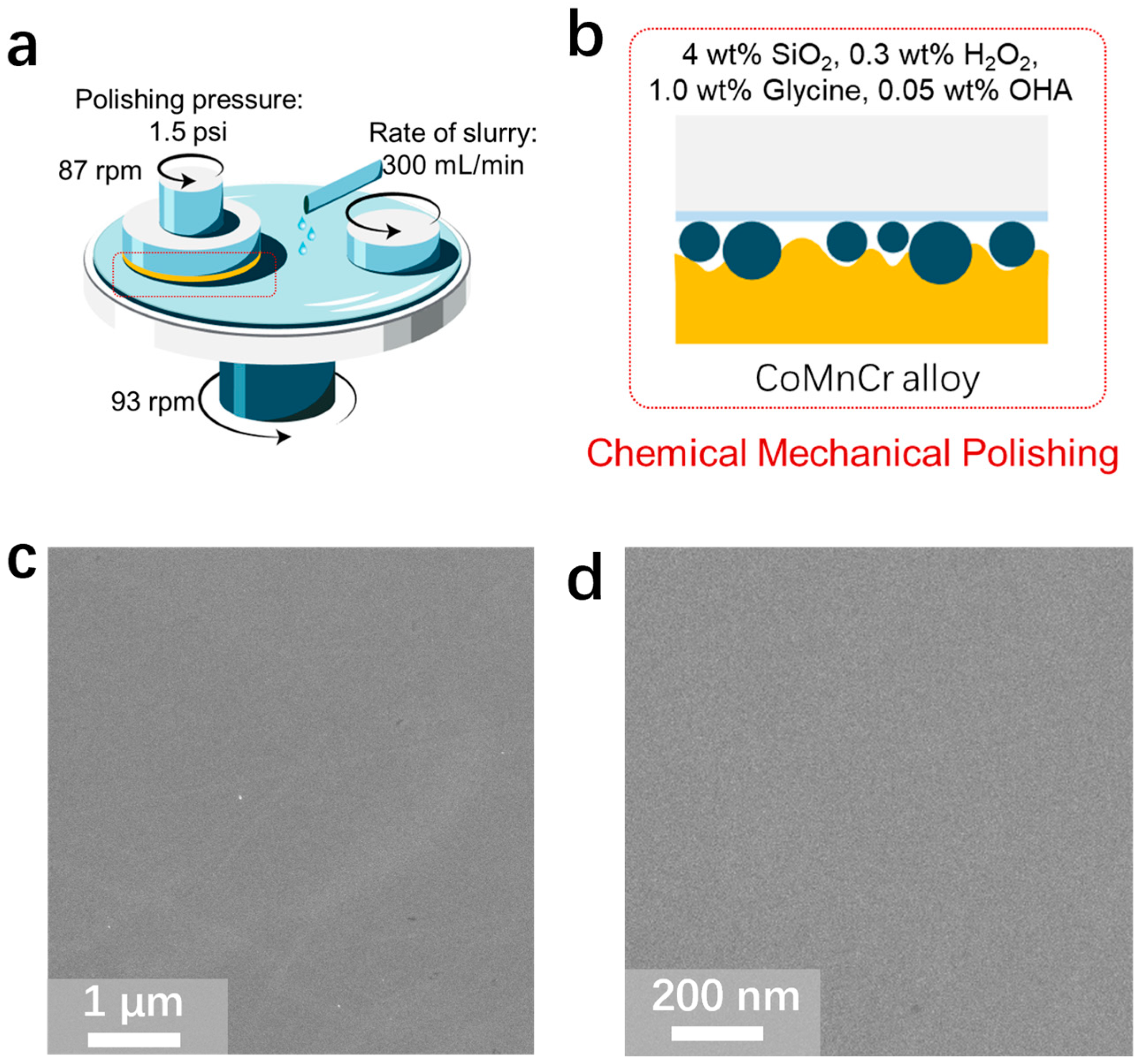 Materials 17 00008 g002