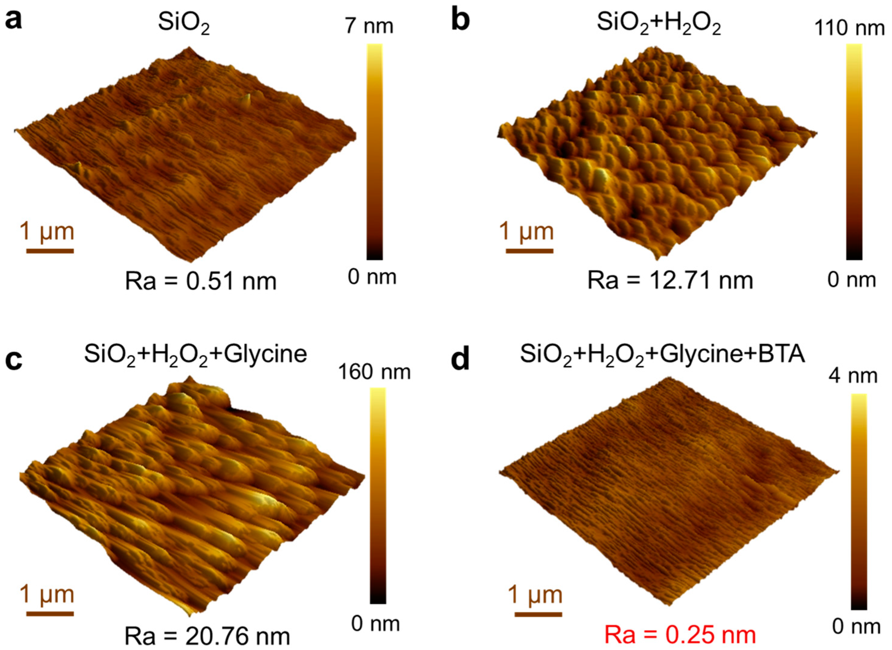 Materials 17 00008 g004