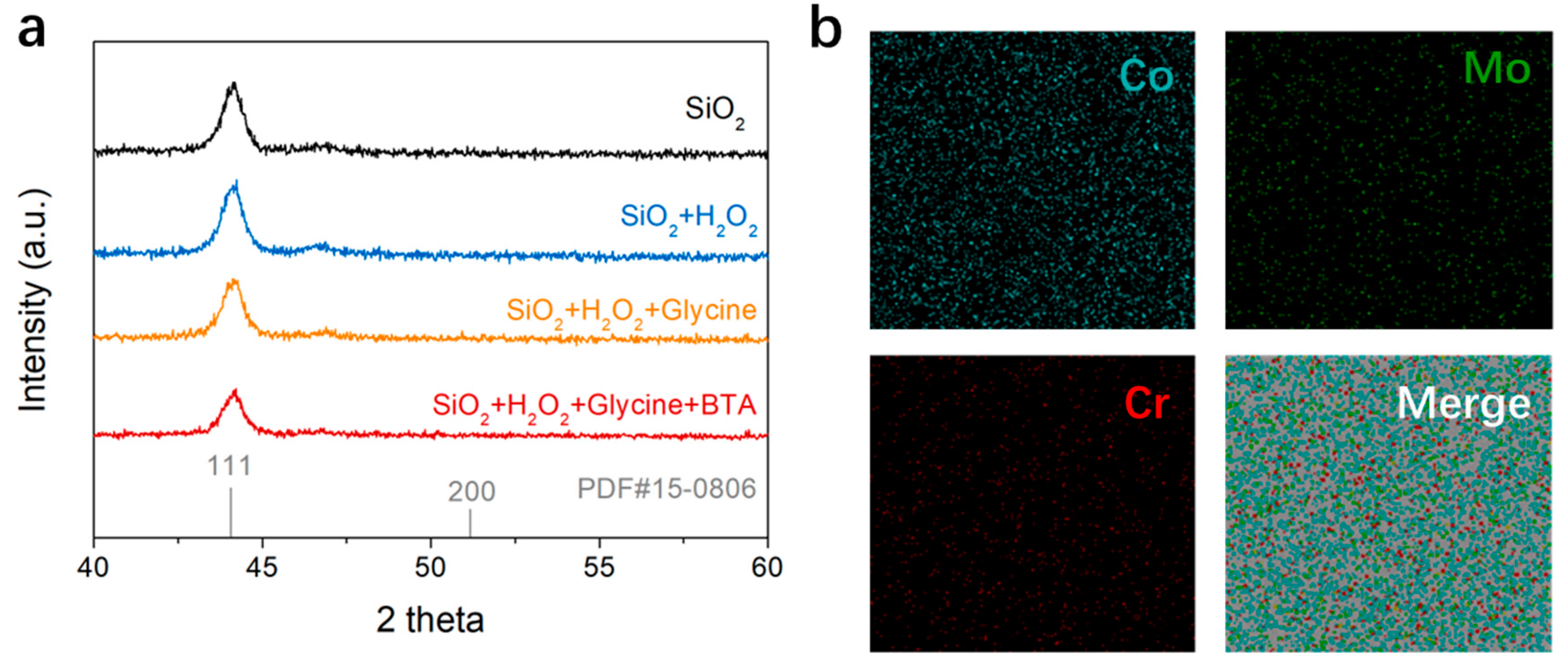 Materials 17 00008 g006