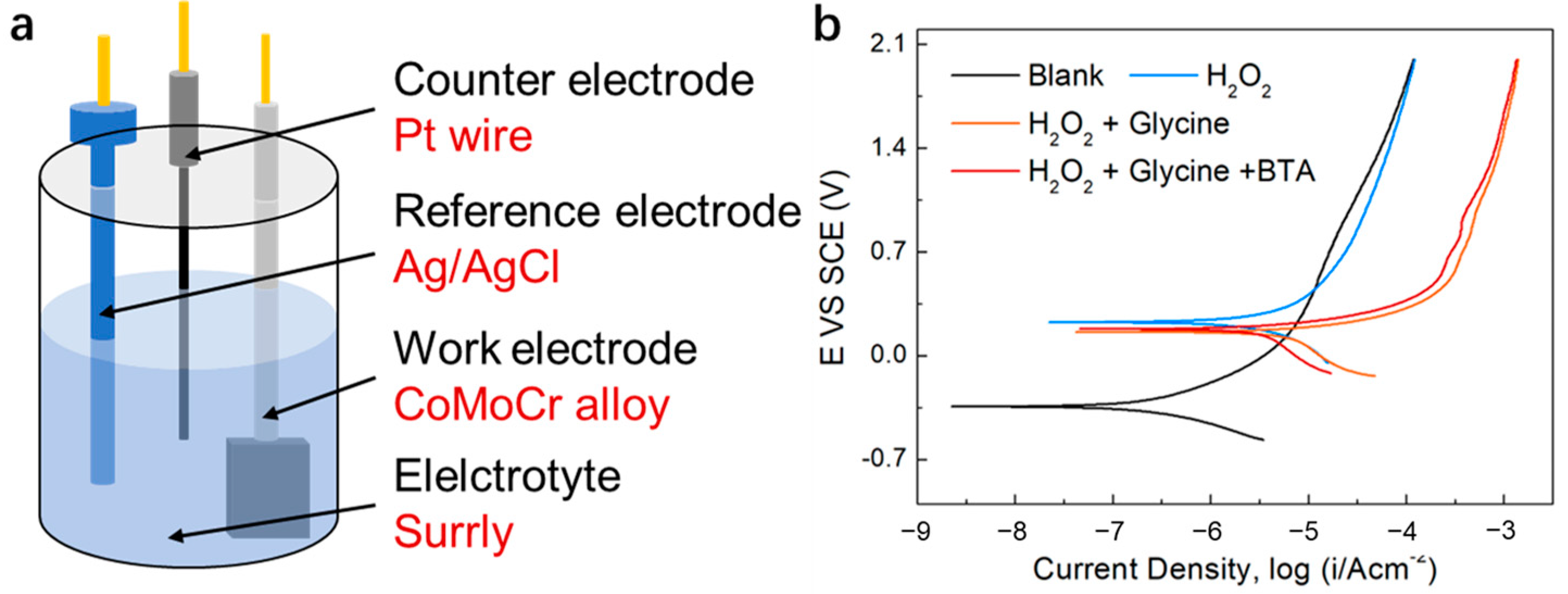 Materials 17 00008 g008