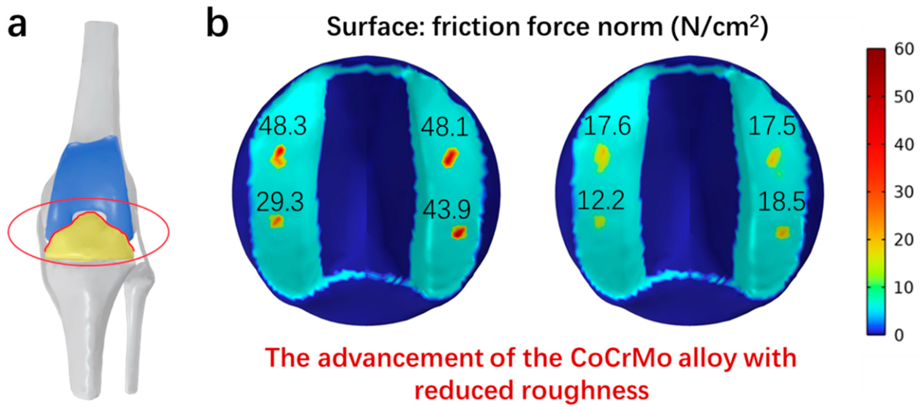 Materials 17 00008 g010