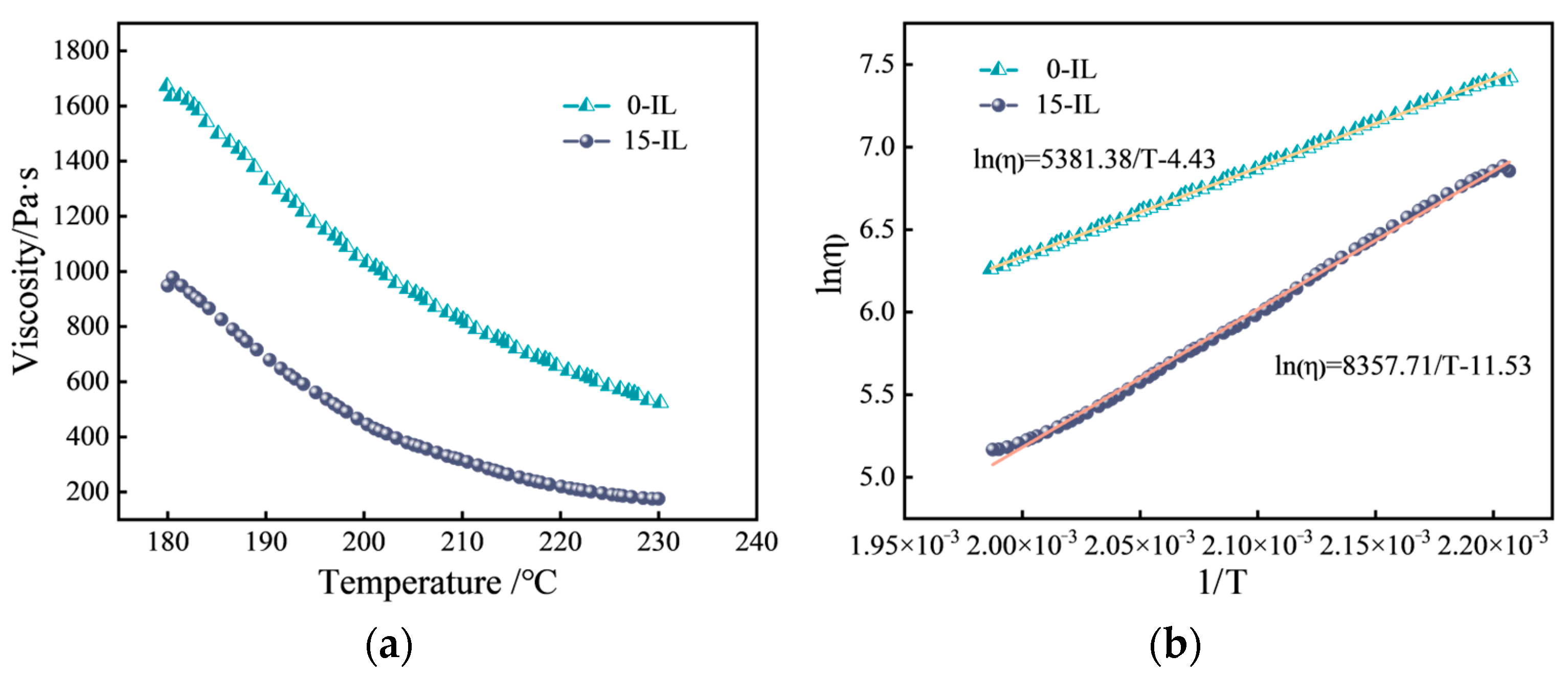 Materials 17 00009 g003