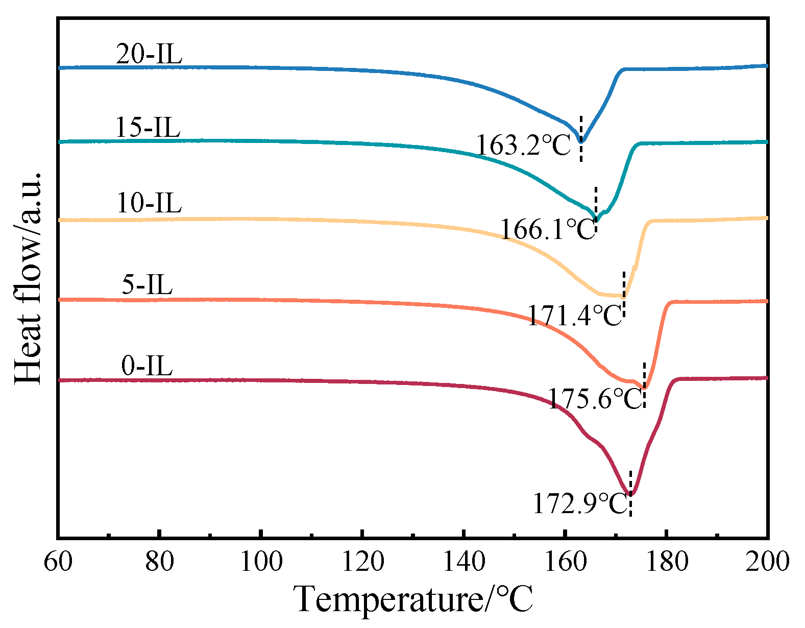 Materials 17 00009 g008